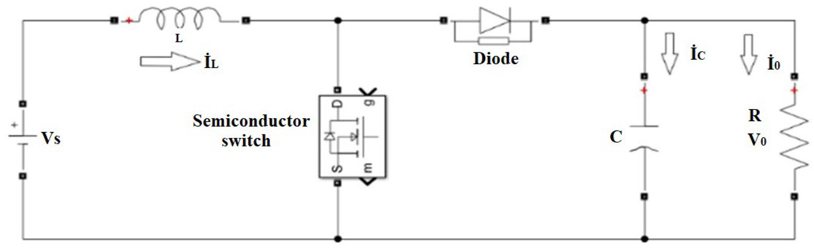 Energies 16 03358 g005 Energies 16 03358 g005