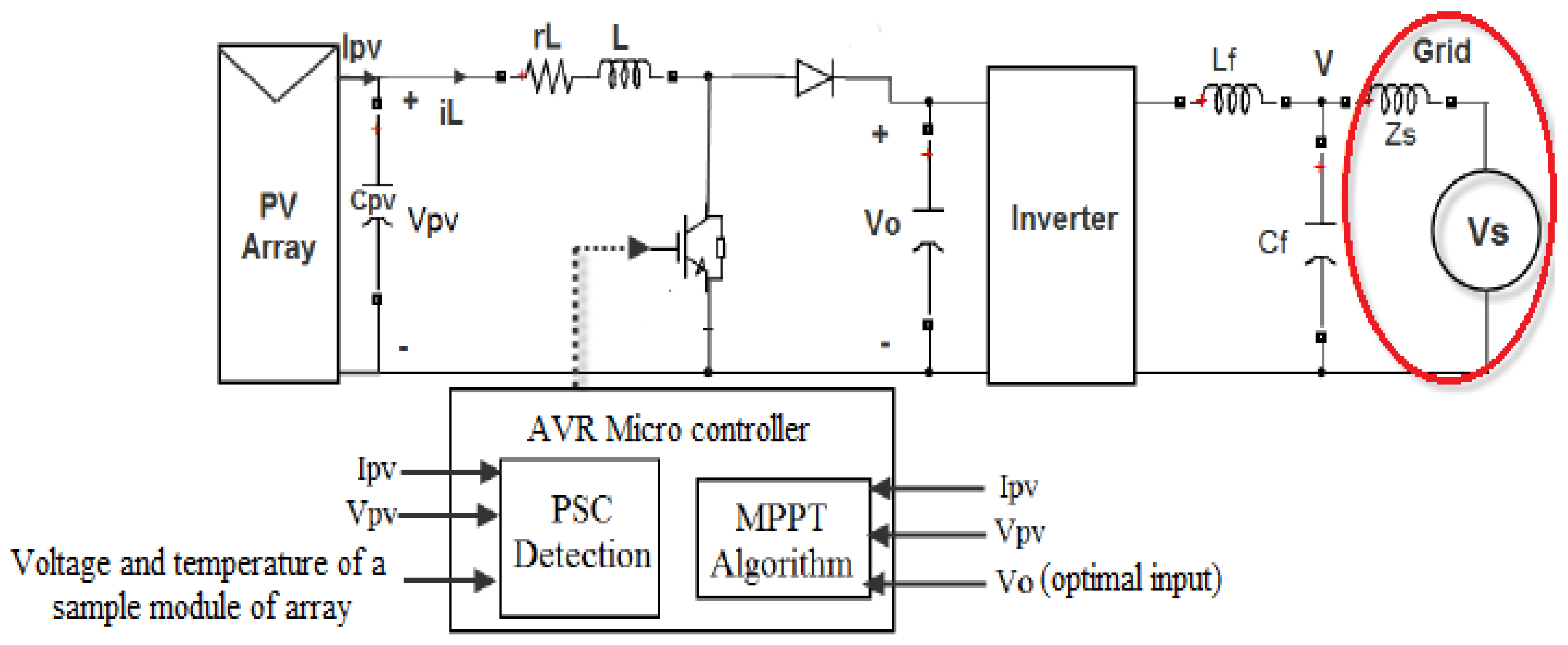 Energies 16 03358 g006 Energies 16 03358 g006