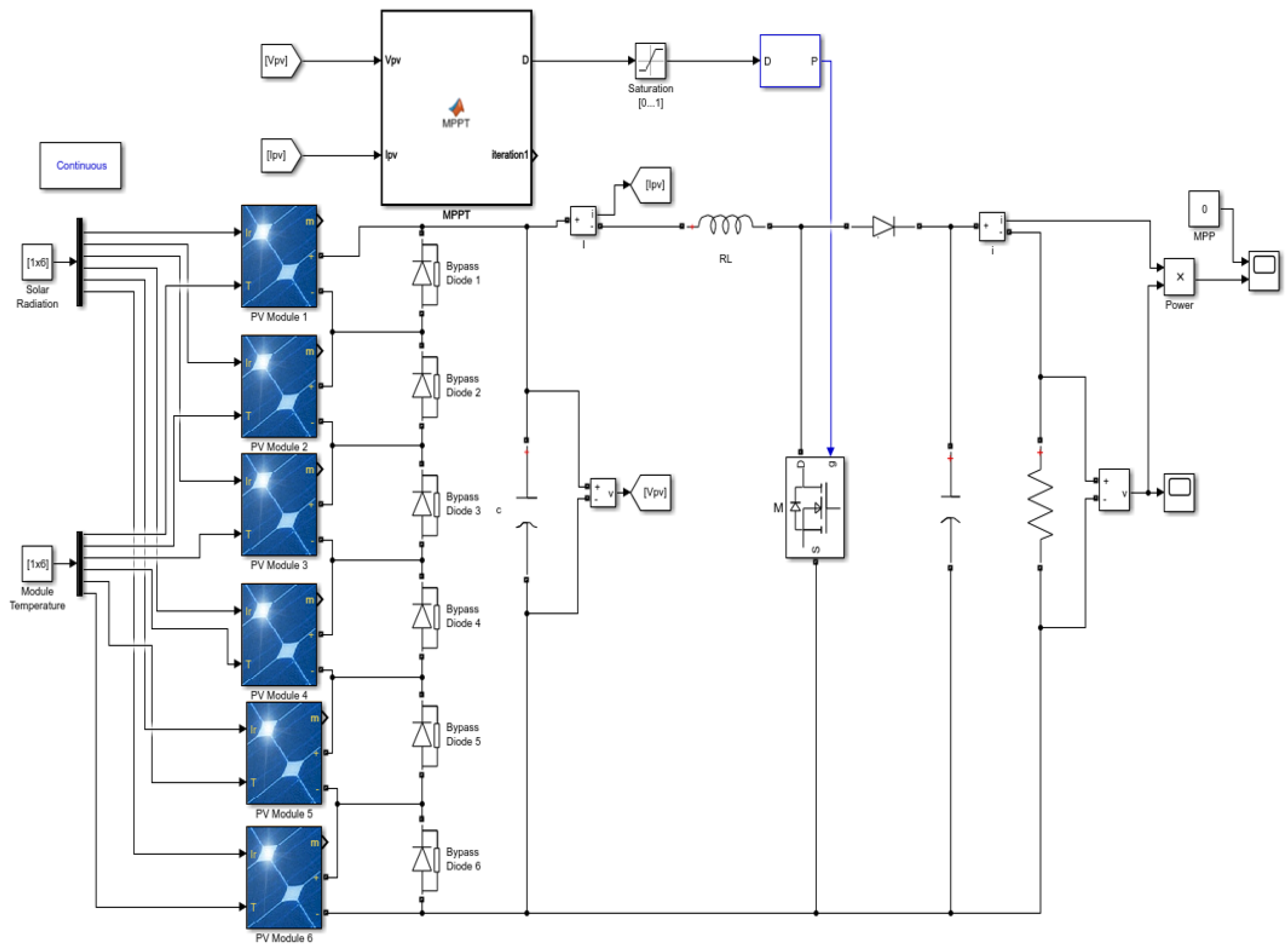 Energies 16 03358 g007 Energies 16 03358 g007