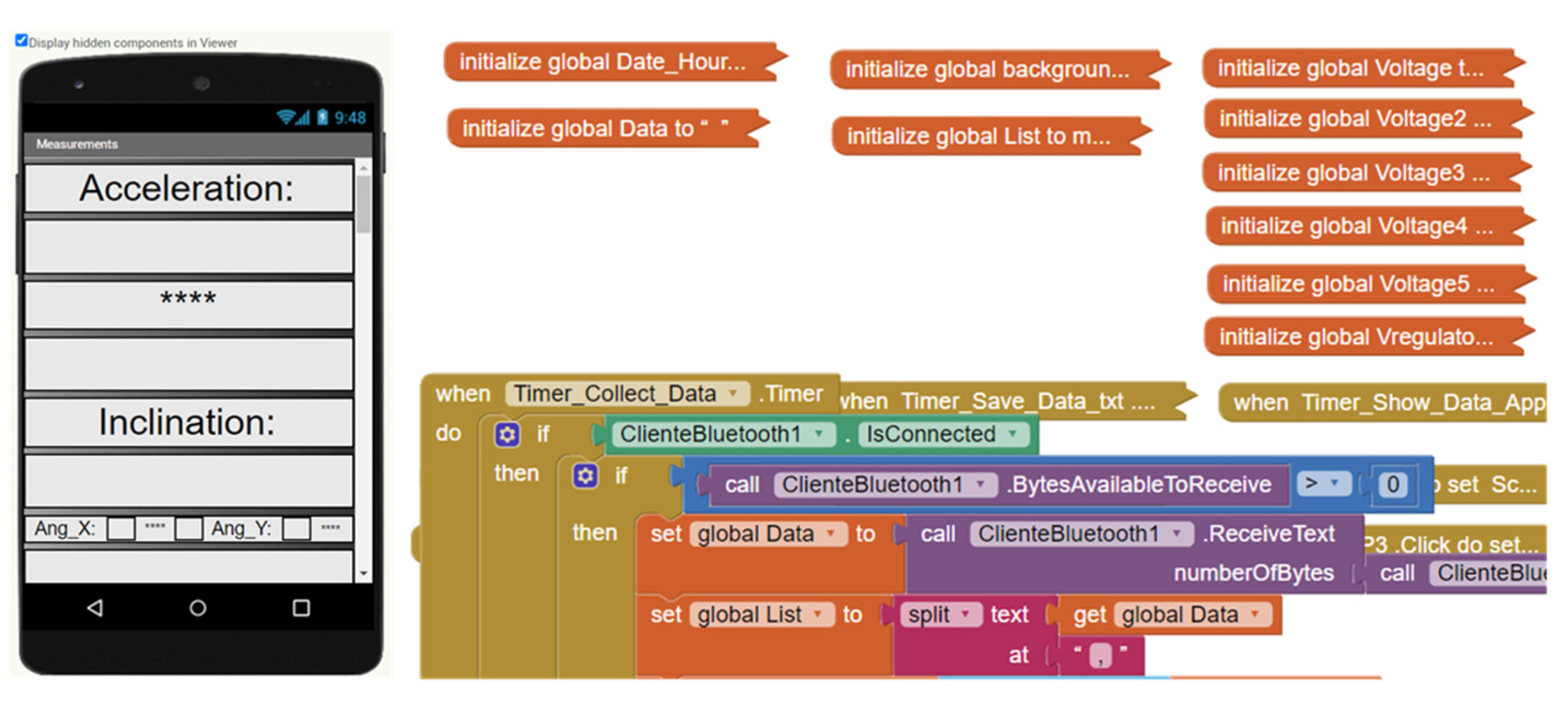 Energies 16 03360 g004 Energies 16 03360 g004