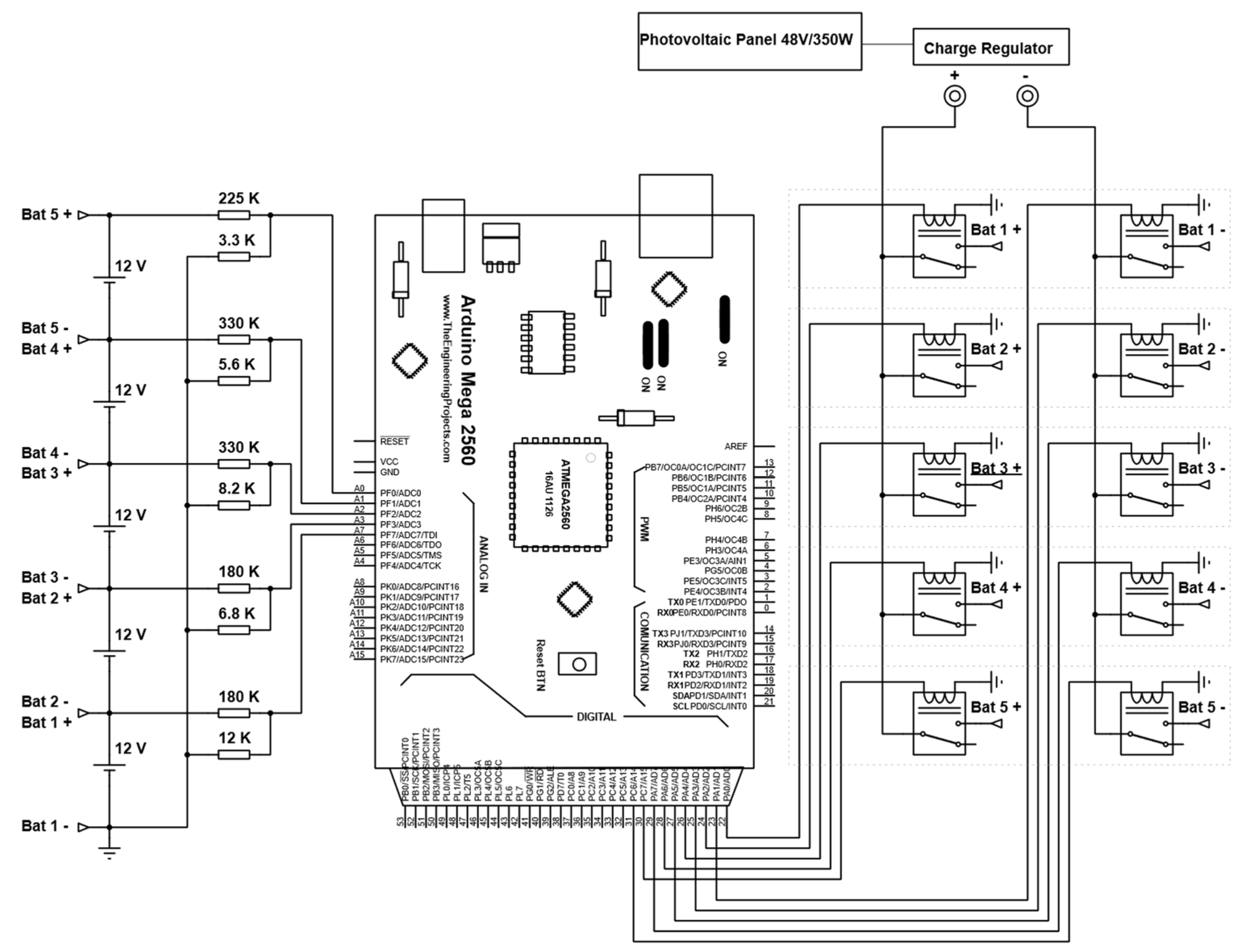 Energies 16 03360 g006 Energies 16 03360 g006