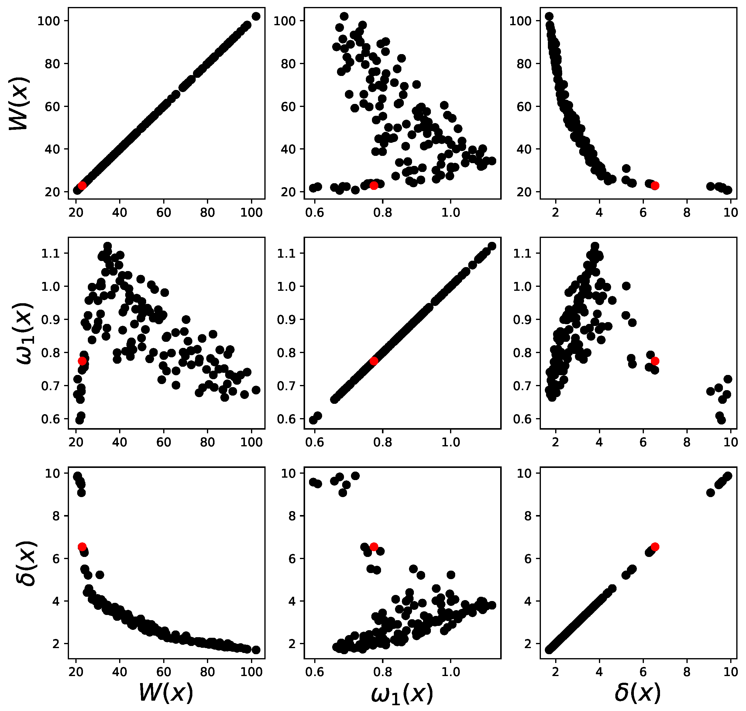 Energies 16 03363 g012