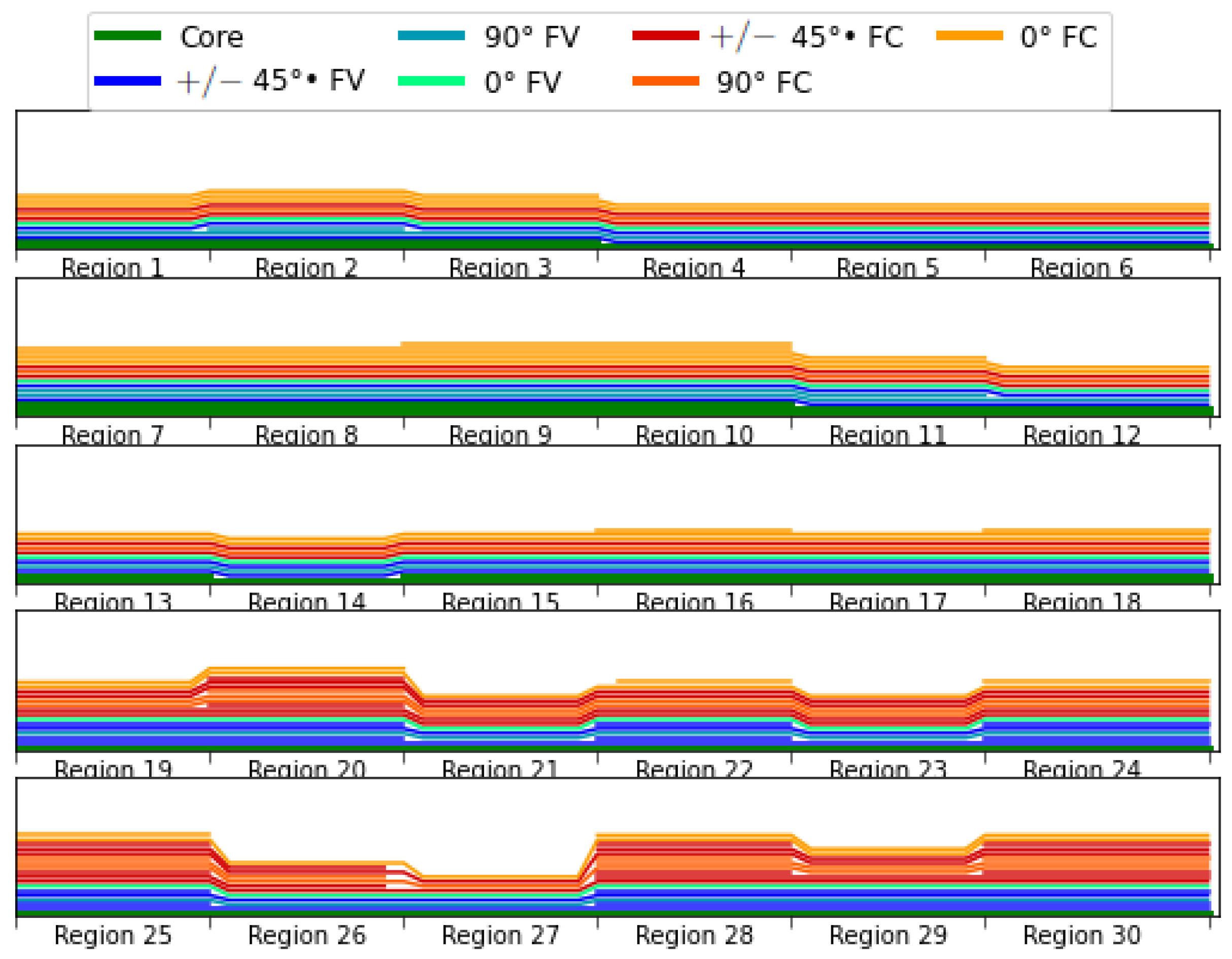 Energies 16 03363 g014