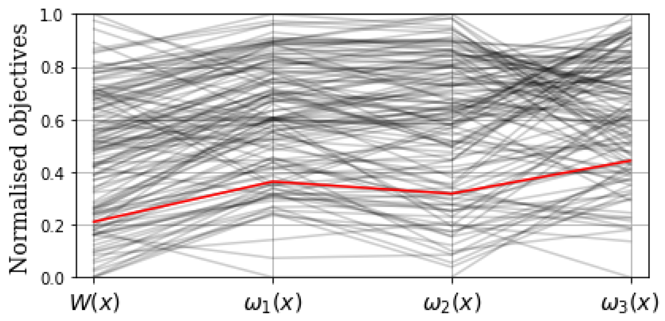 Energies 16 03363 g020