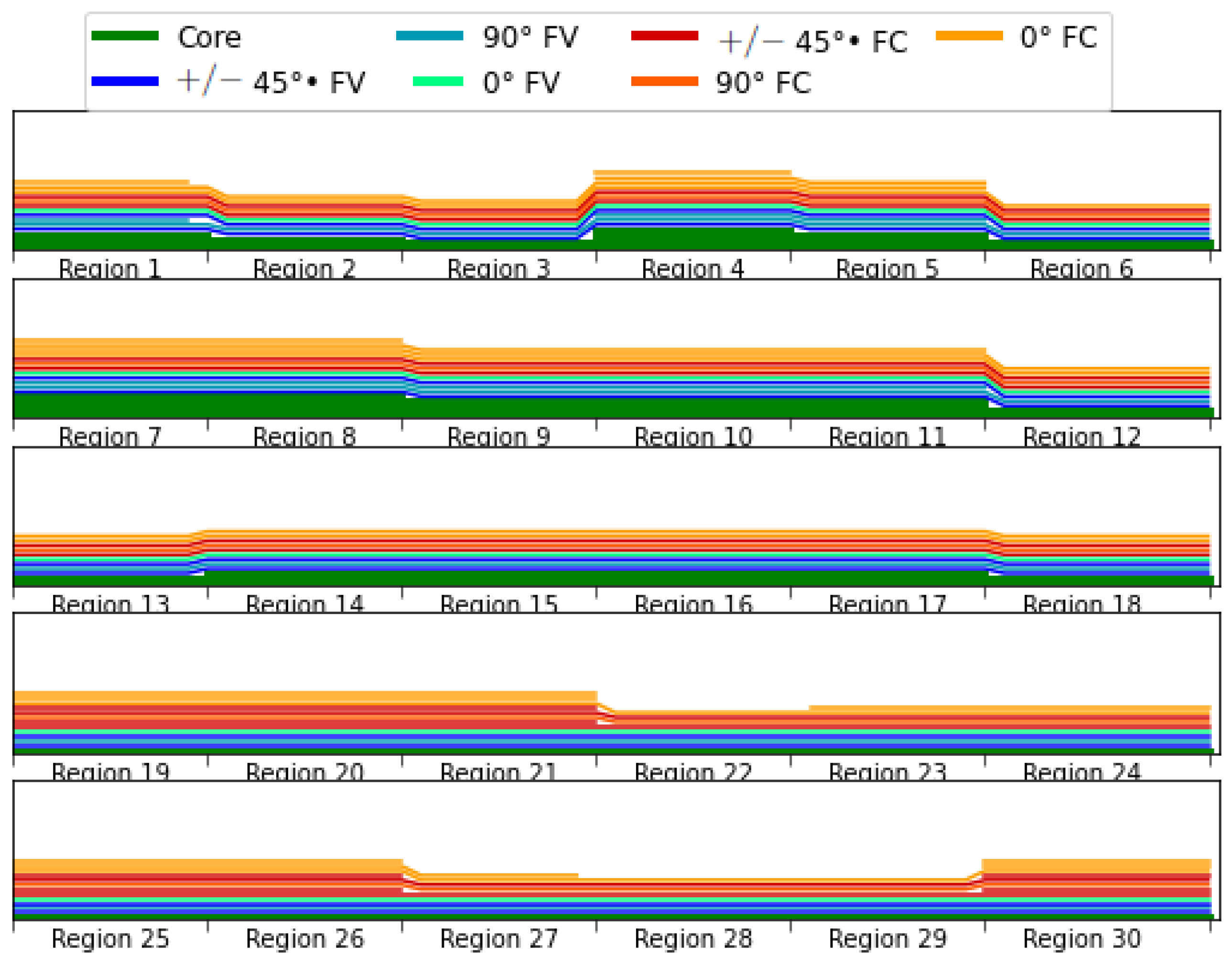 Energies 16 03363 g022