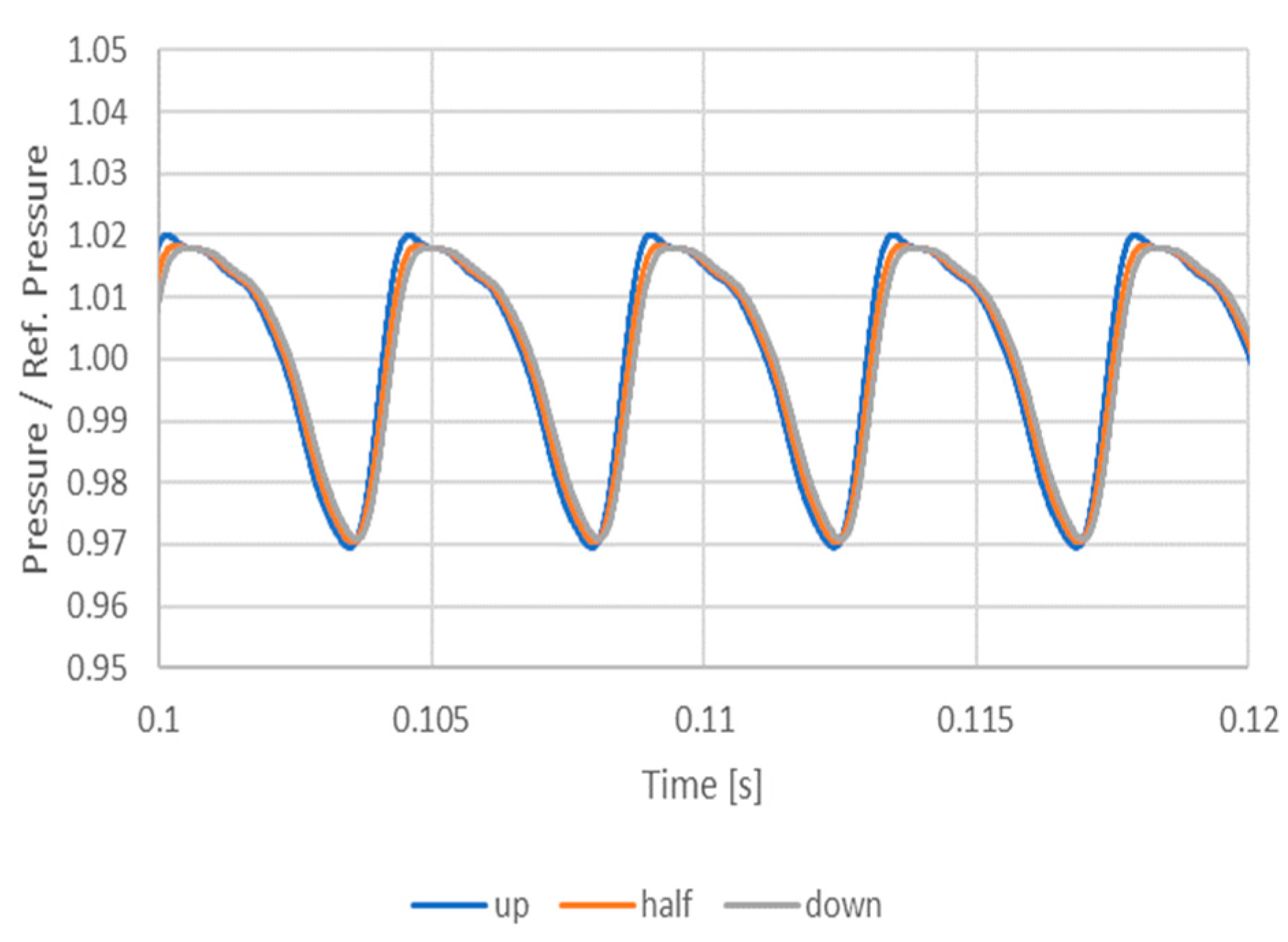 Energies 16 03368 g005 Energies 16 03368 g005