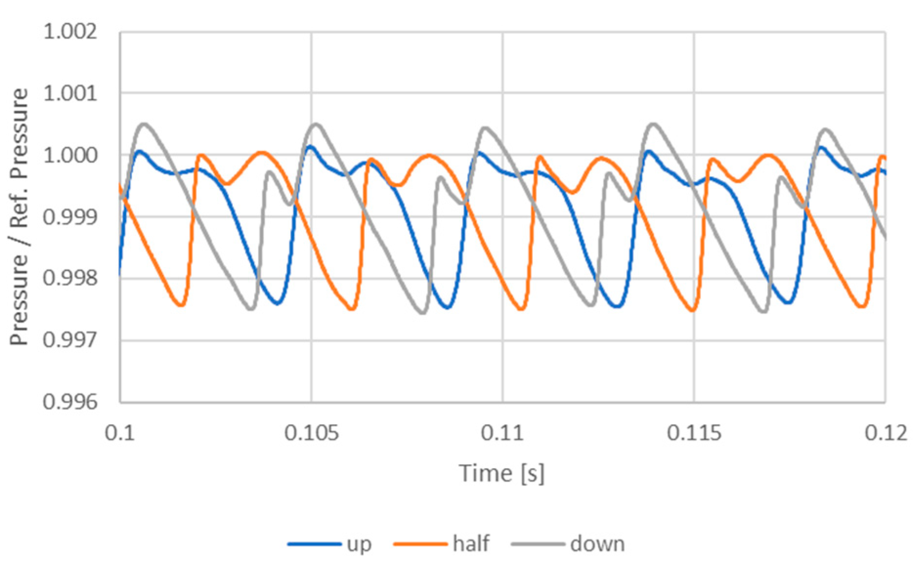 Energies 16 03368 g006 Energies 16 03368 g006