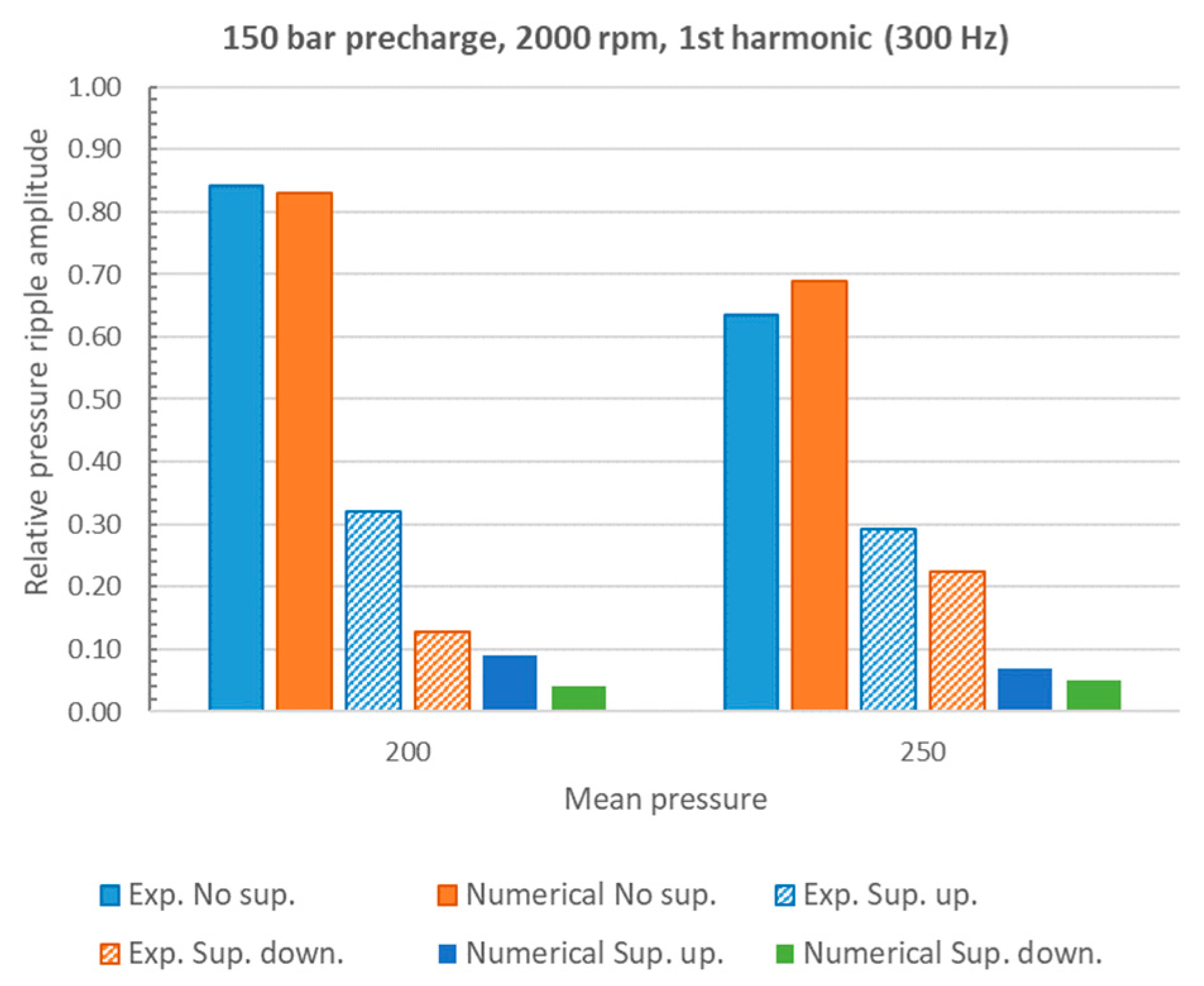 Energies 16 03368 g011 Energies 16 03368 g011