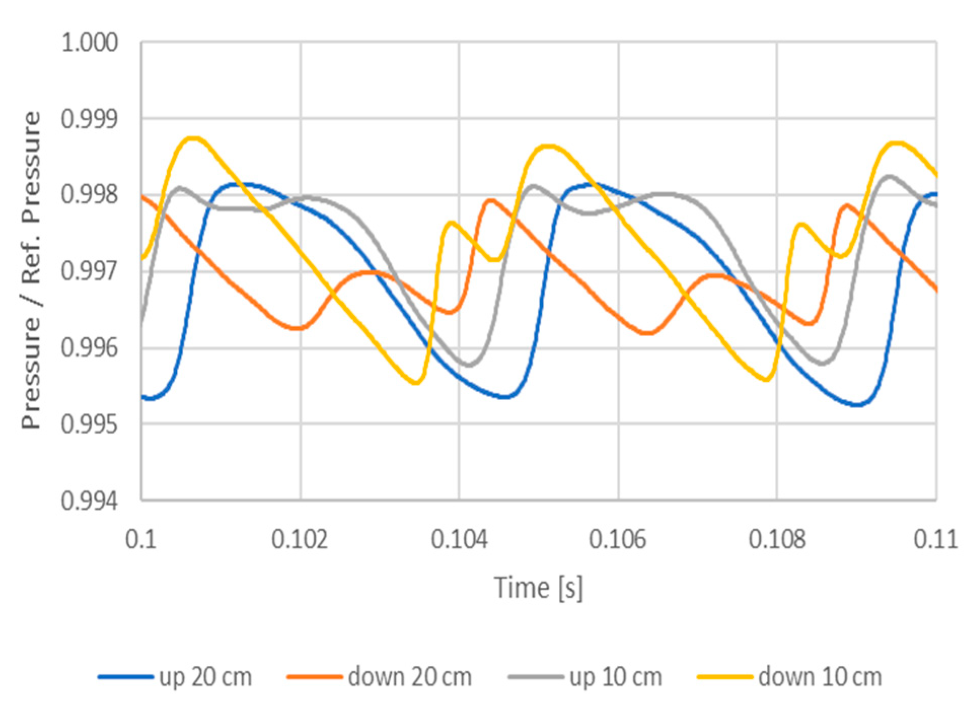 Energies 16 03368 g019 Energies 16 03368 g019