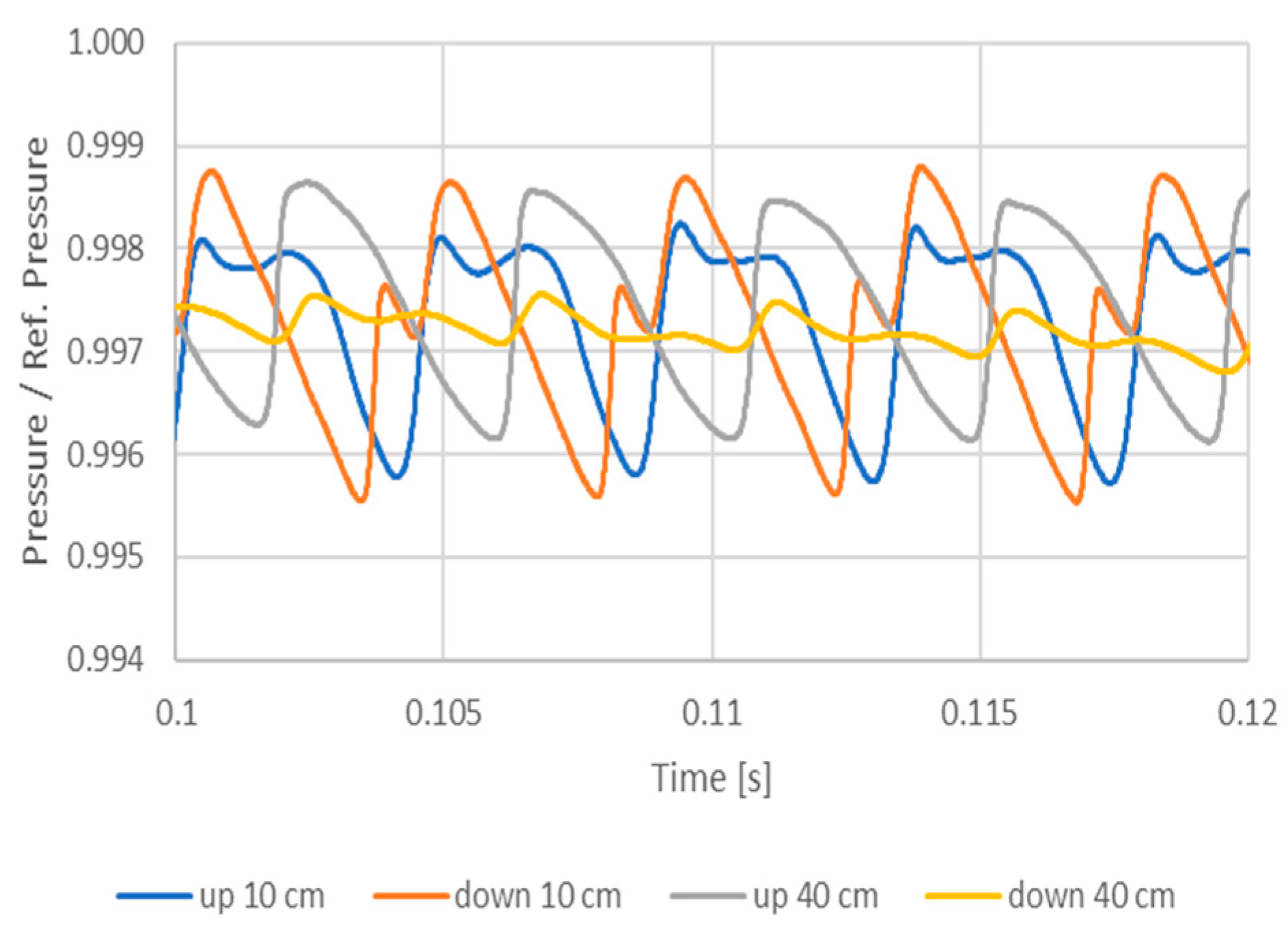 Energies 16 03368 g020 Energies 16 03368 g020