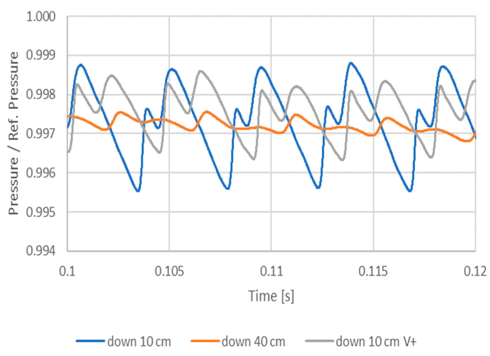 Energies 16 03368 g021 Energies 16 03368 g021