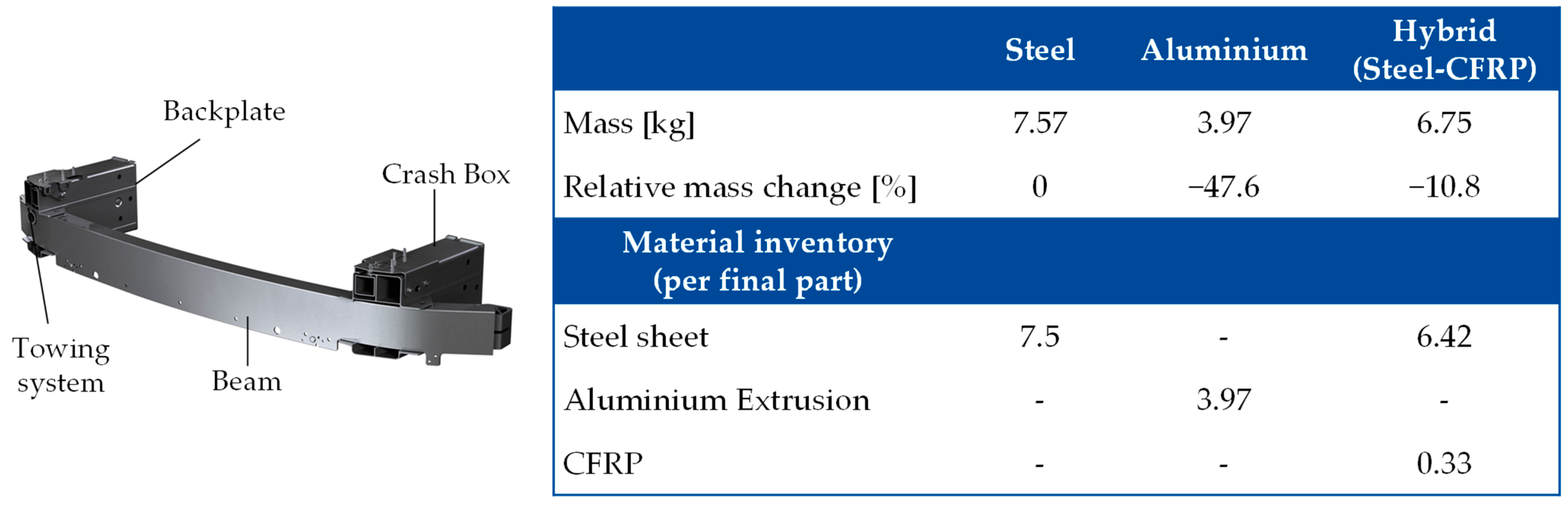 Energies 16 03371 g002 Energies 16 03371 g002