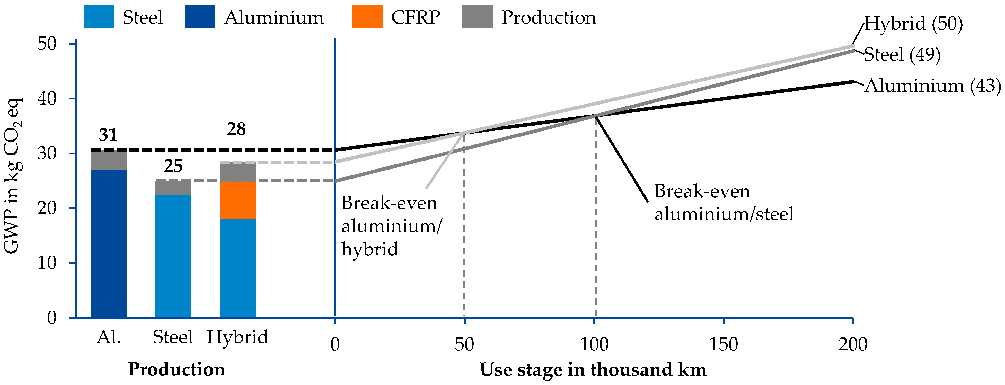 Energies 16 03371 g004 Energies 16 03371 g004