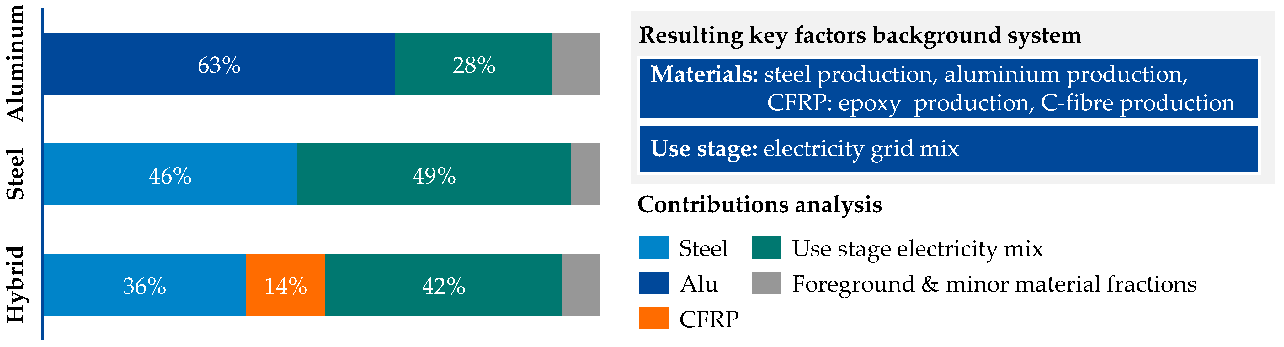 Energies 16 03371 g005 Energies 16 03371 g005
