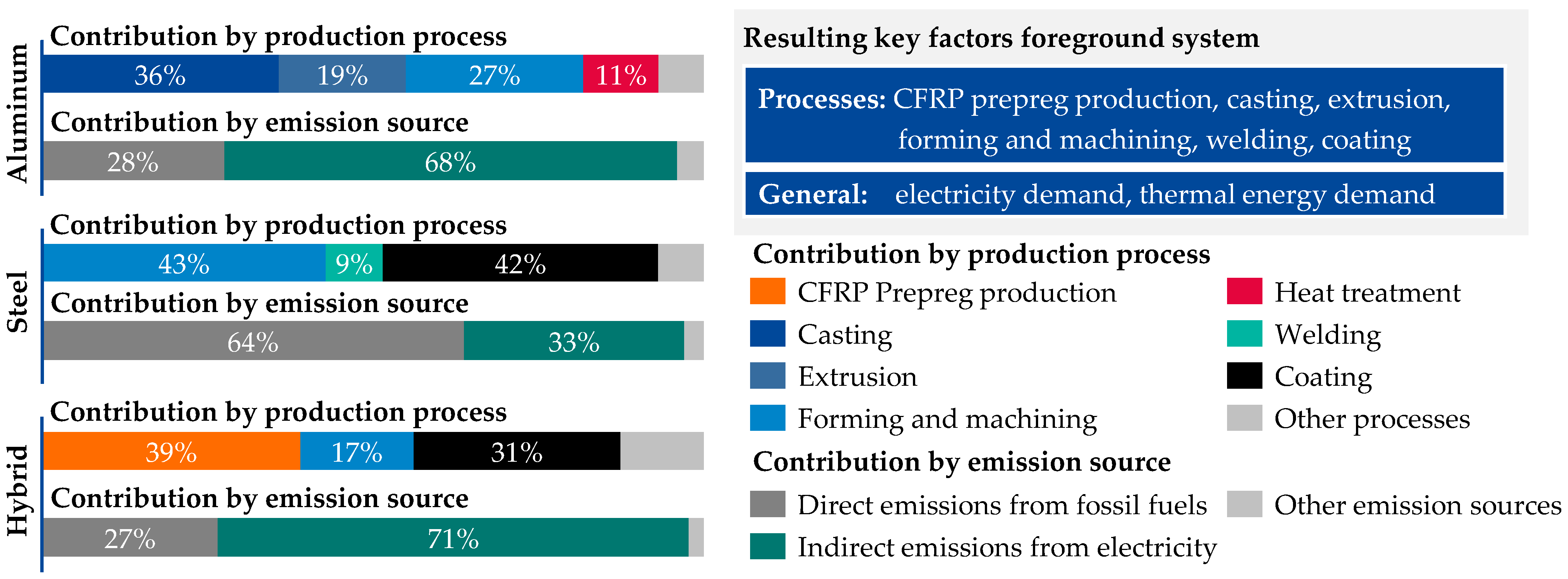 Energies 16 03371 g006 Energies 16 03371 g006
