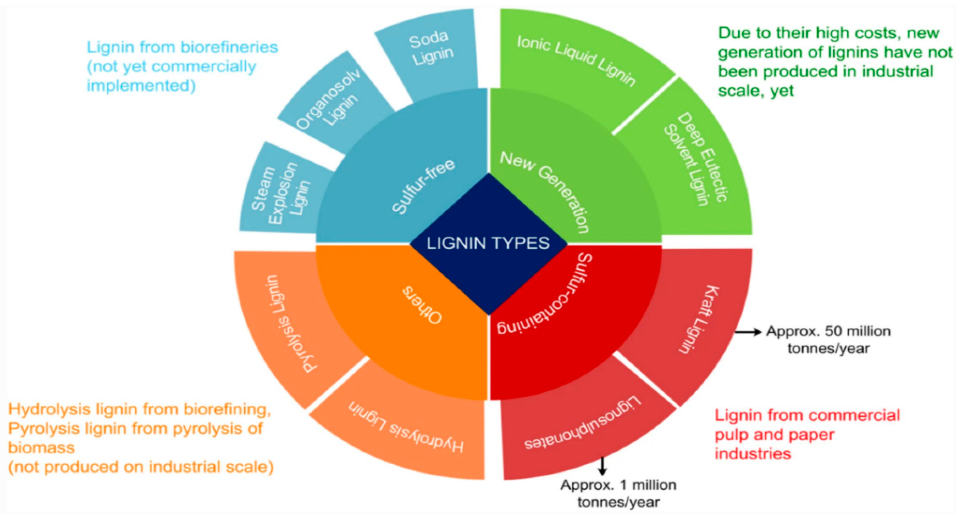 Energies 16 03382 g001 Energies 16 03382 g001