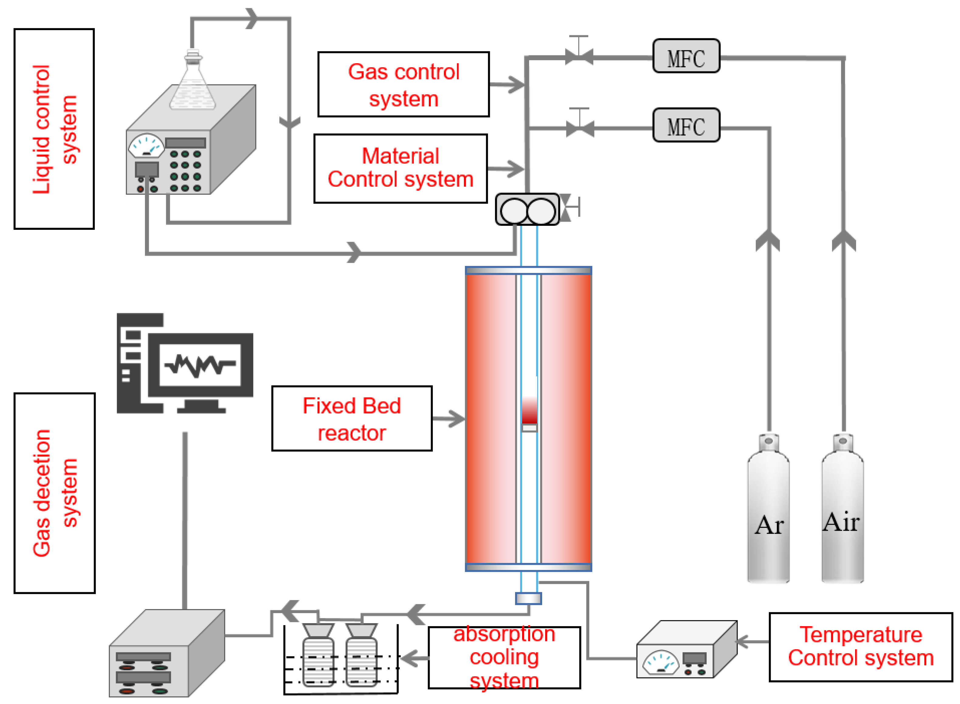Energies 16 03385 g002