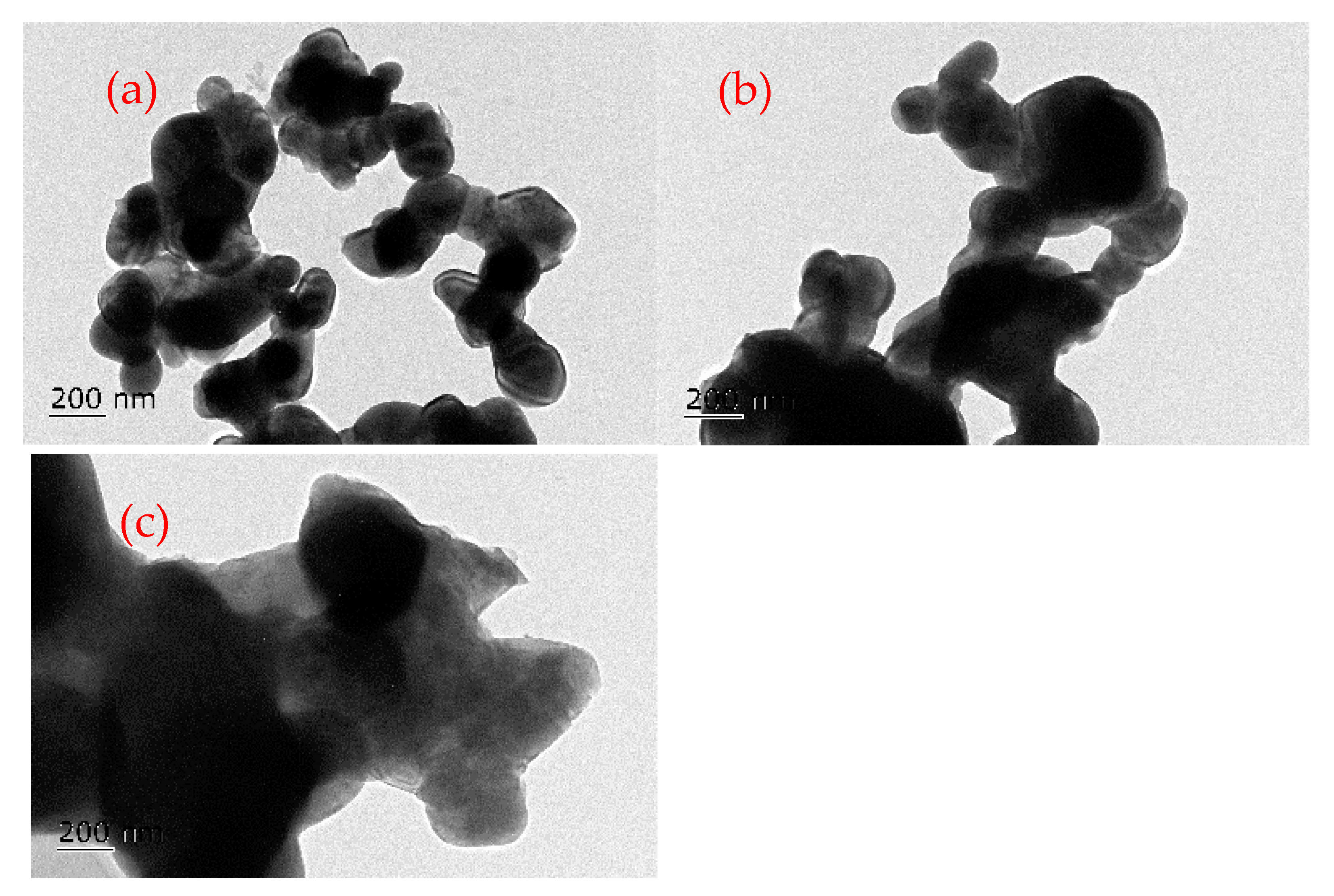 Energies 16 03385 g012