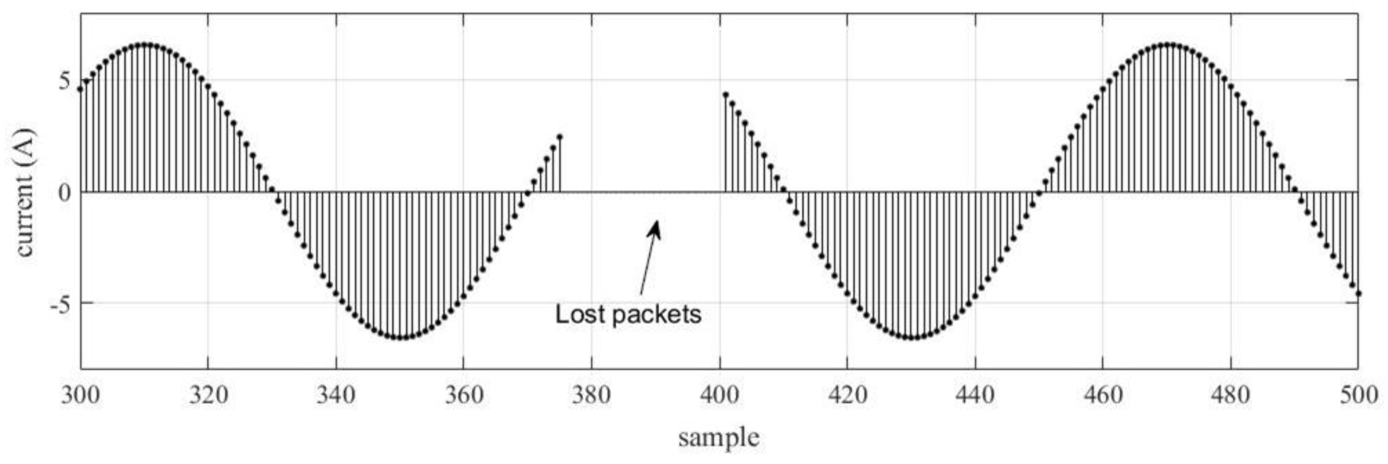Energies 16 03386 g002 Energies 16 03386 g002