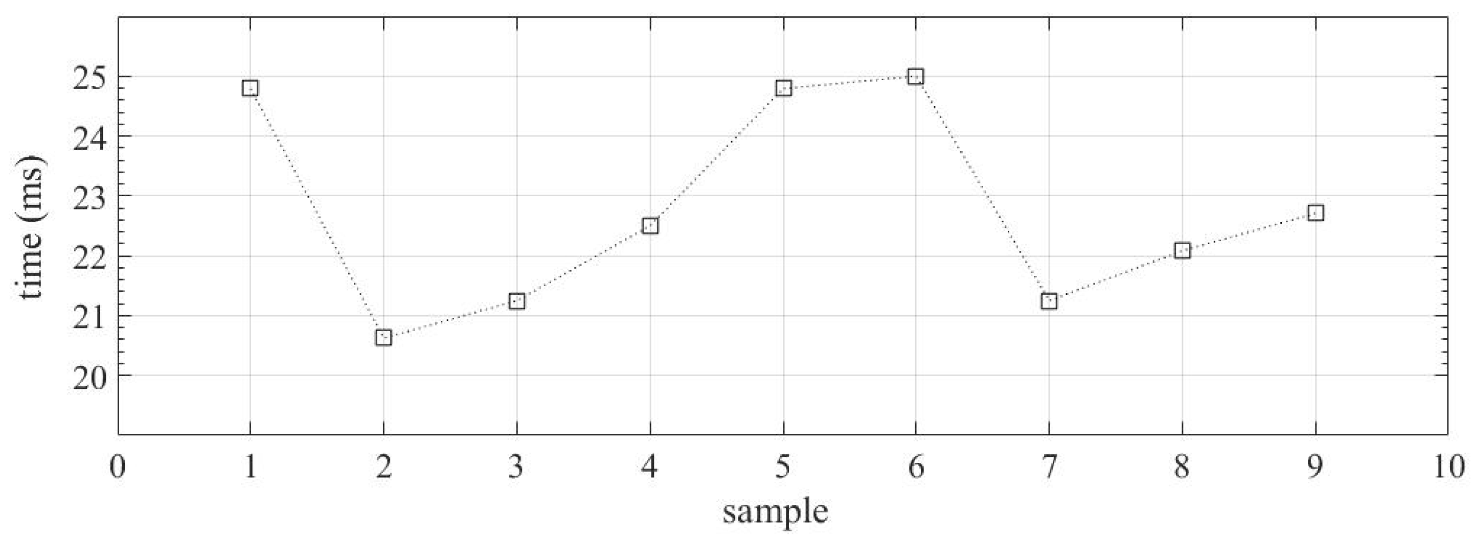 Energies 16 03386 g012 Energies 16 03386 g012
