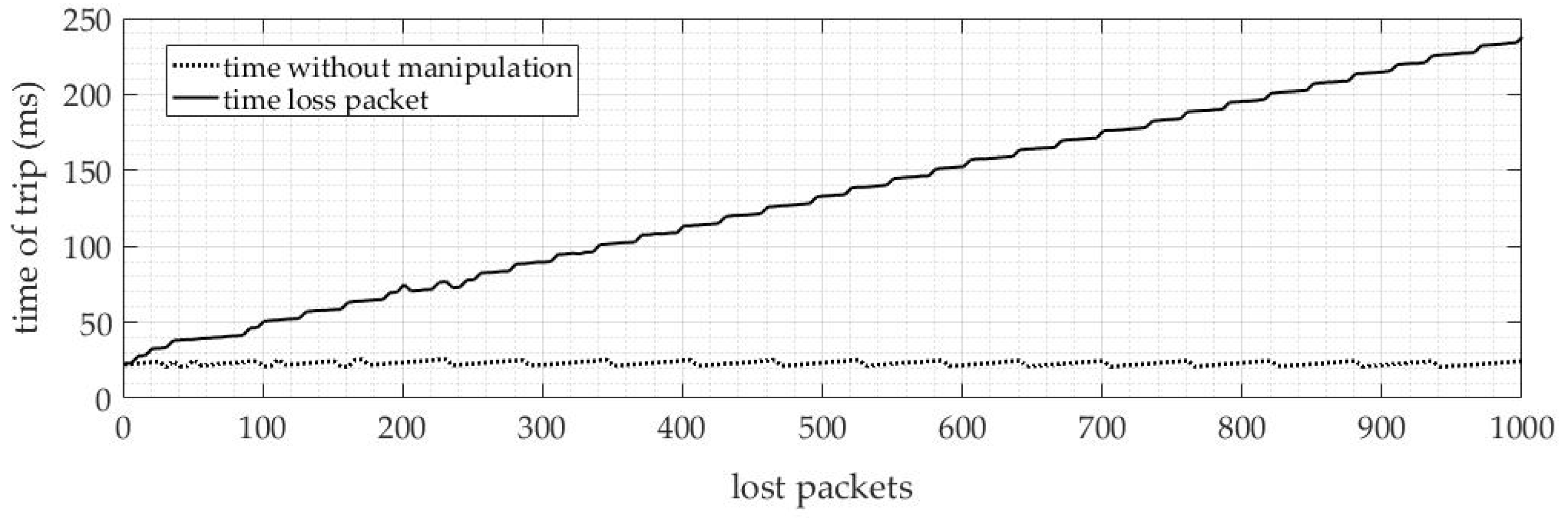 Energies 16 03386 g013 Energies 16 03386 g013