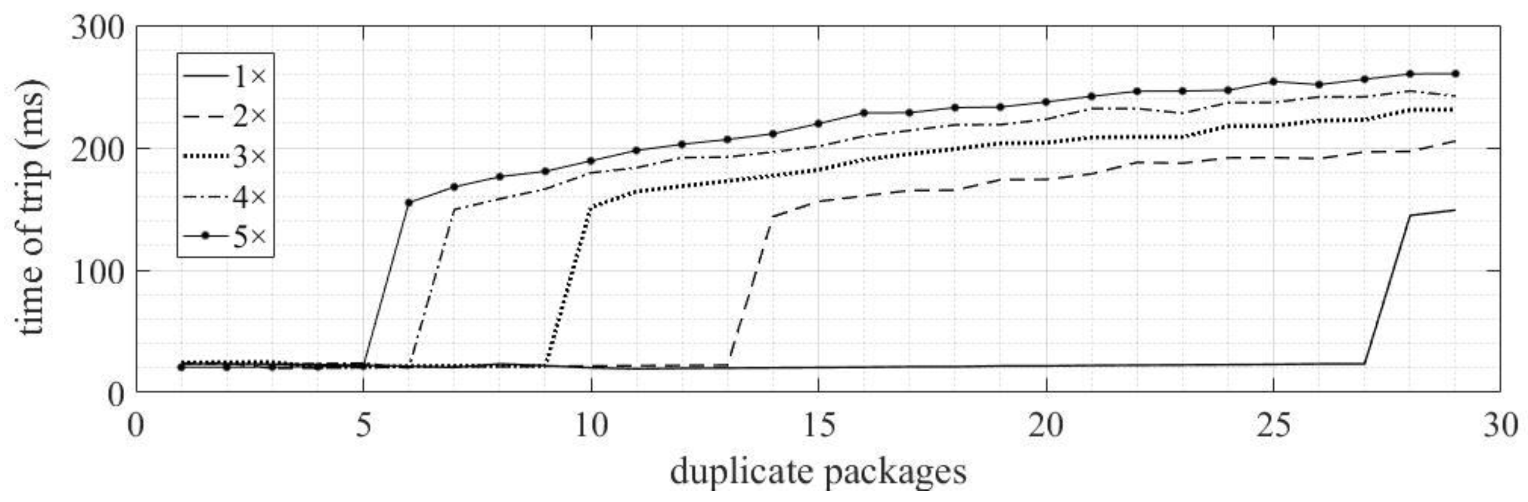 Energies 16 03386 g014 Energies 16 03386 g014