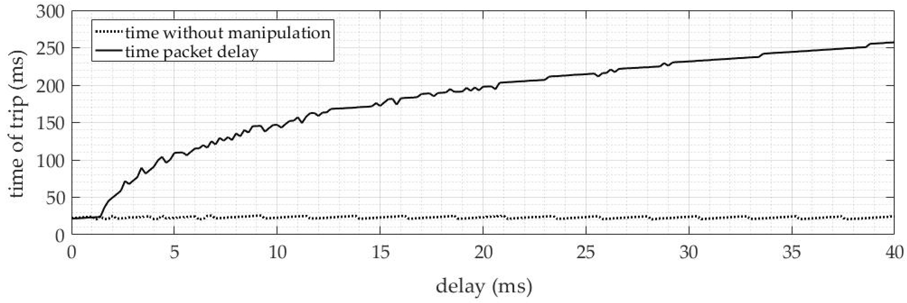 Energies 16 03386 g015 Energies 16 03386 g015