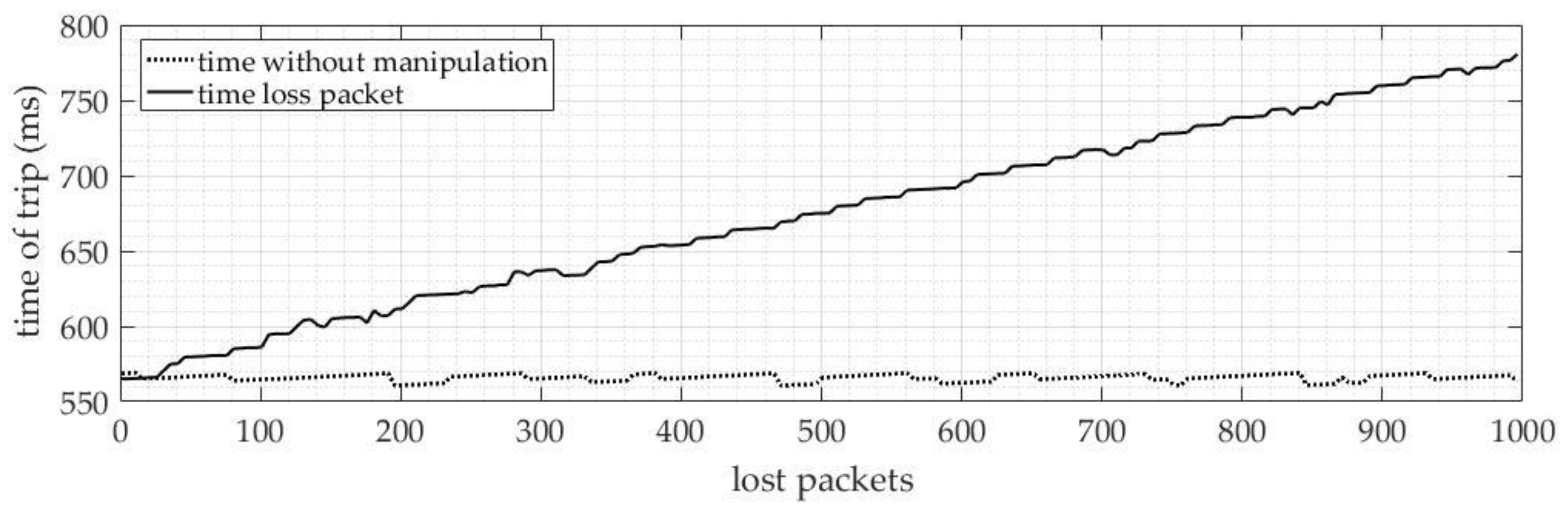 Energies 16 03386 g018 Energies 16 03386 g018