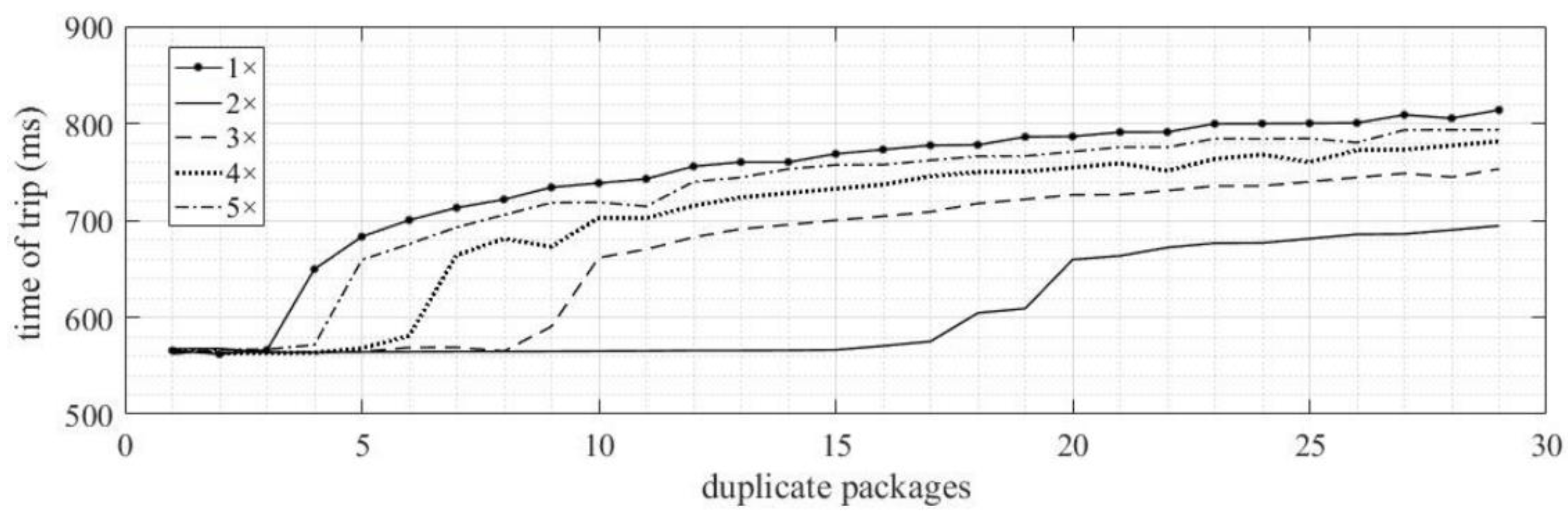 Energies 16 03386 g019 Energies 16 03386 g019