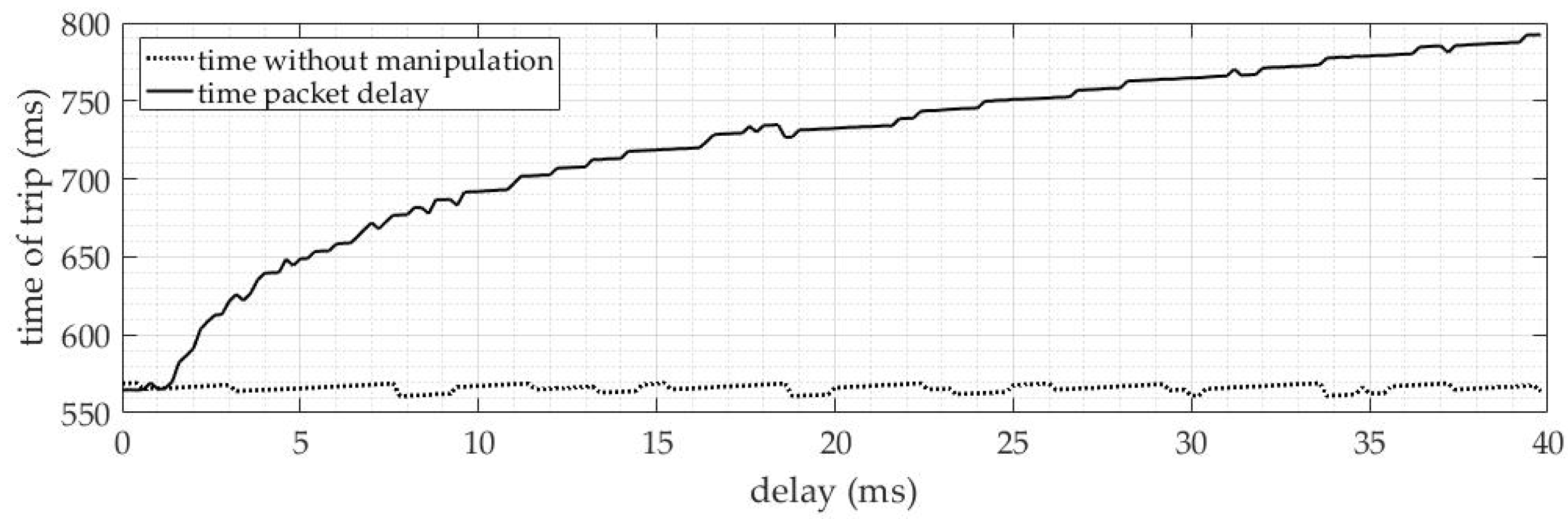 Energies 16 03386 g020 Energies 16 03386 g020