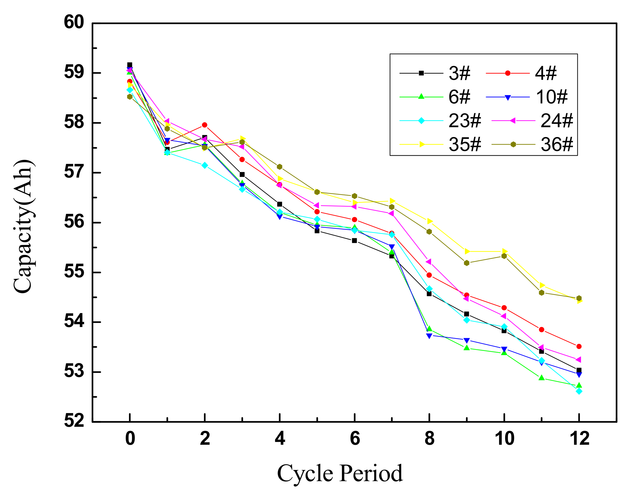 Energies 16 03393 g004