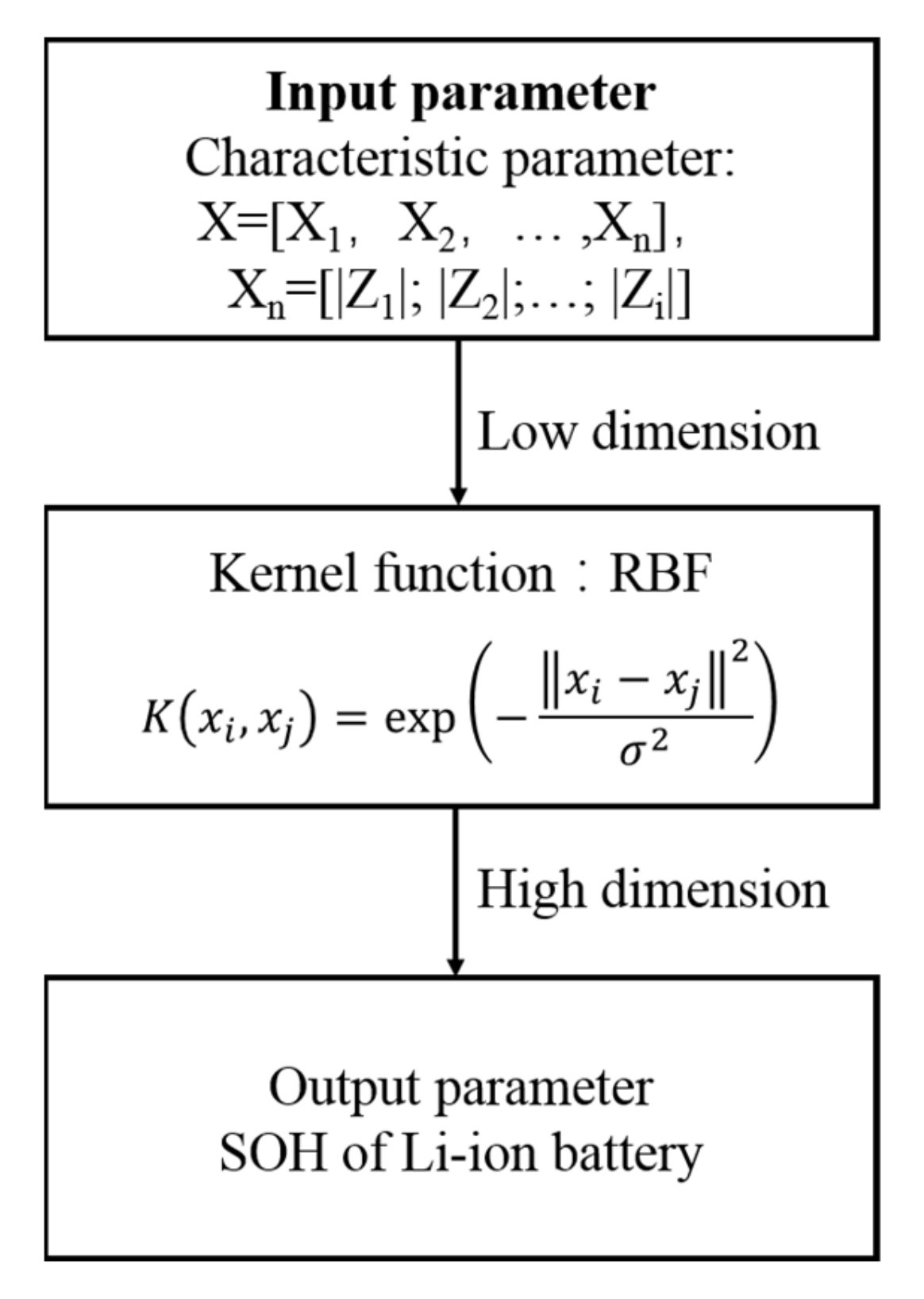 Energies 16 03393 g008