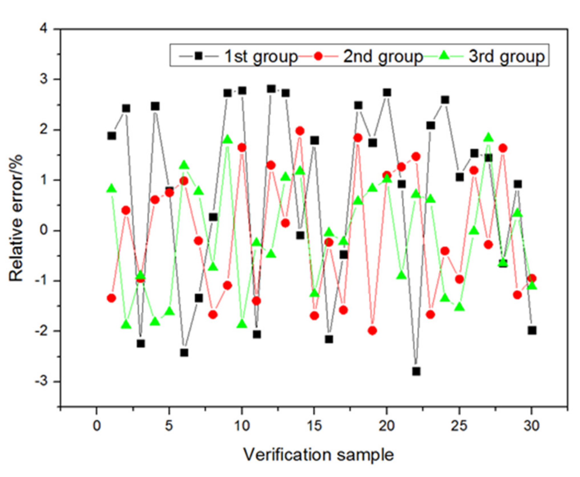 Energies 16 03393 g011