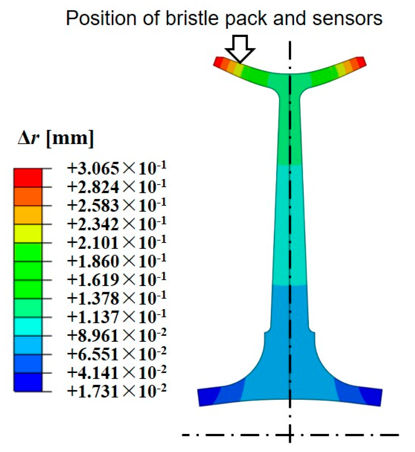 Energies 16 03394 g008