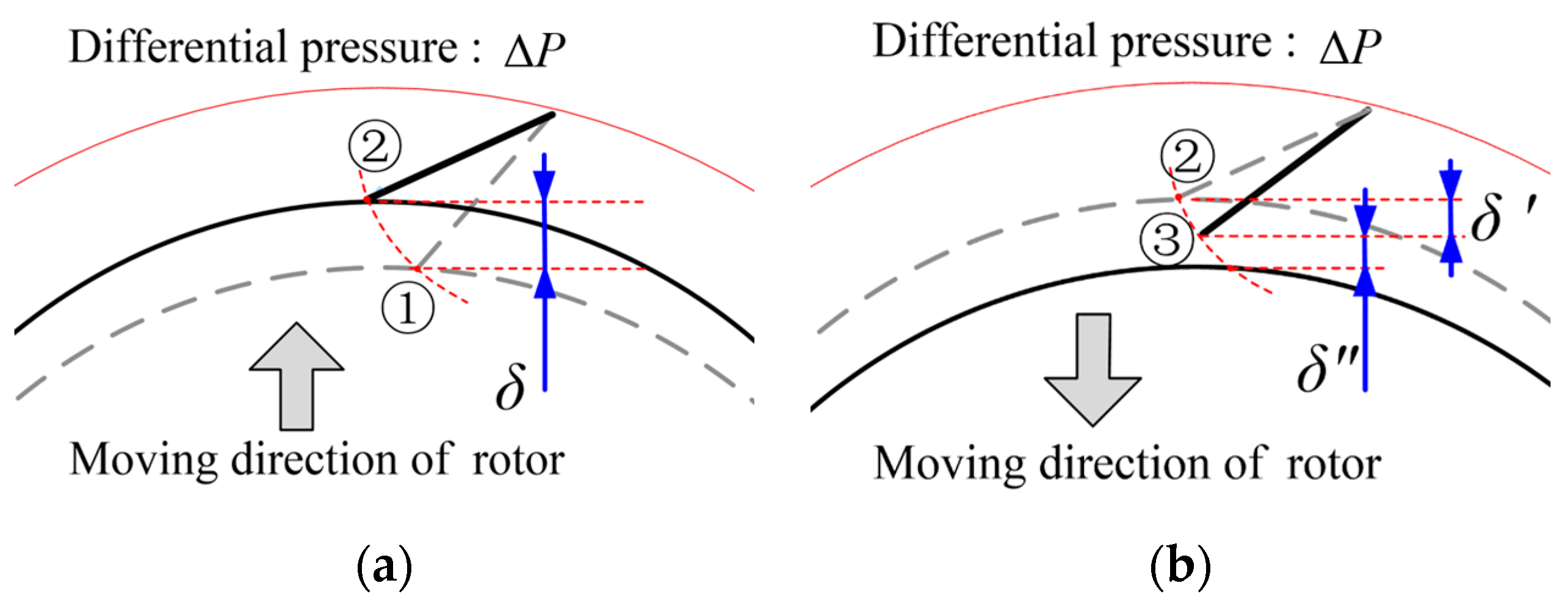 Energies 16 03394 g015
