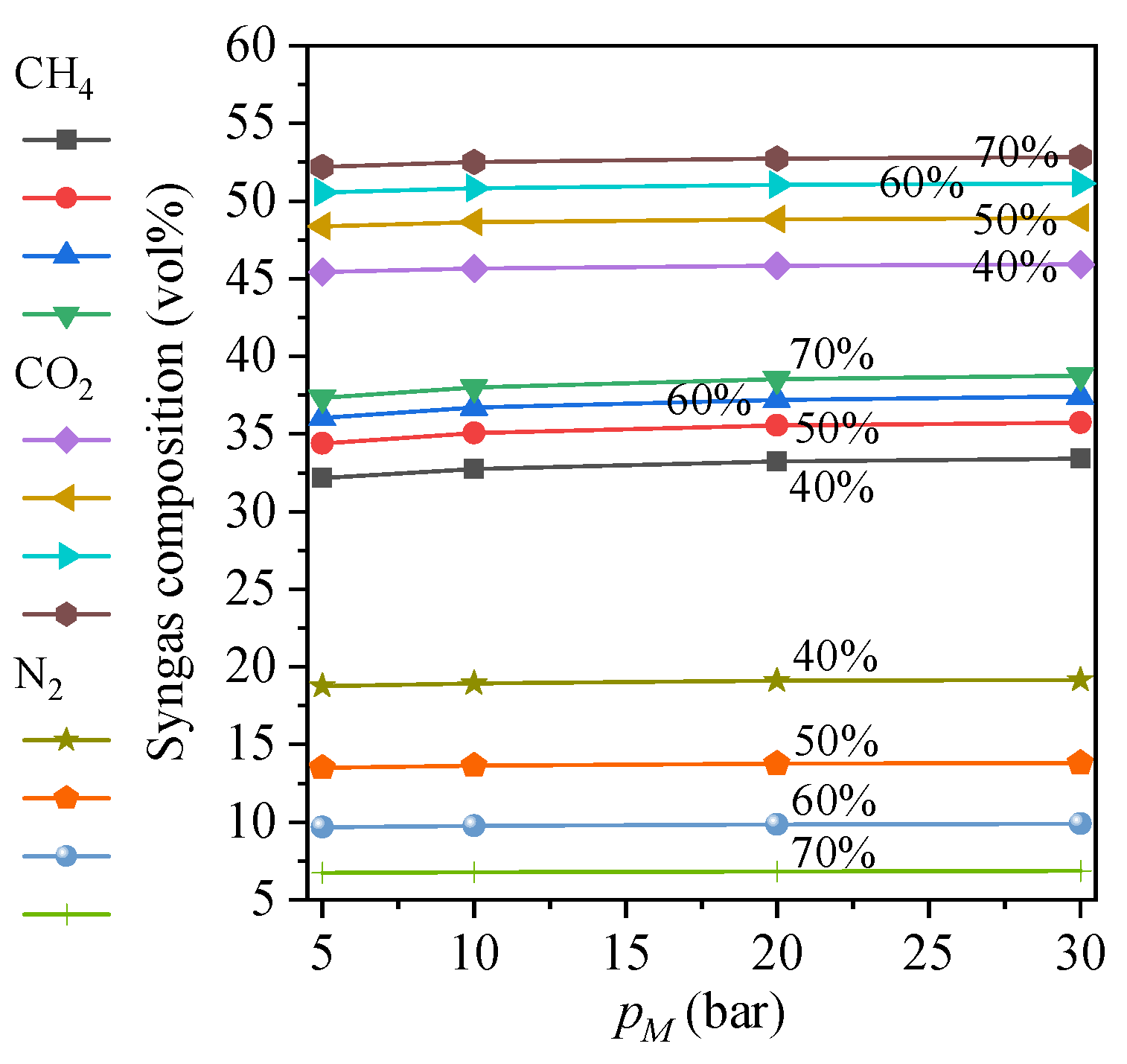 Energies 16 03414 g002
