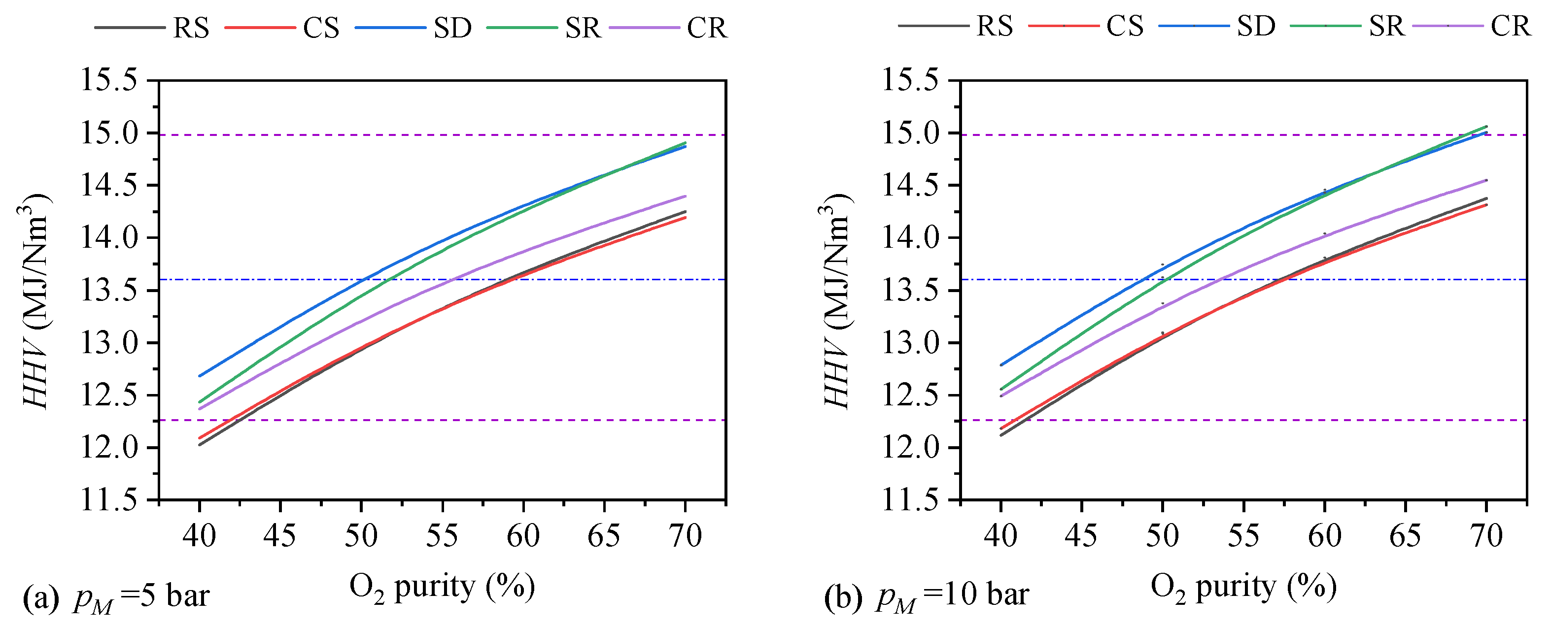 Energies 16 03414 g004