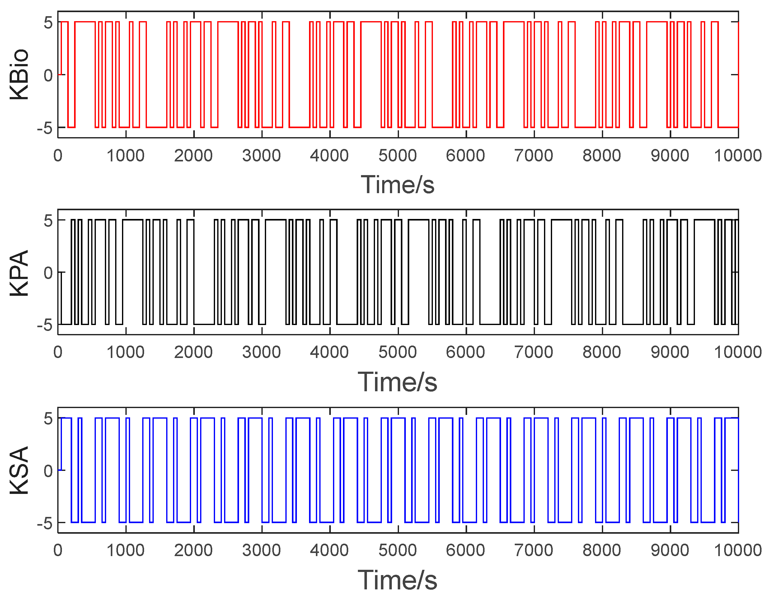 Energies 16 03421 g006