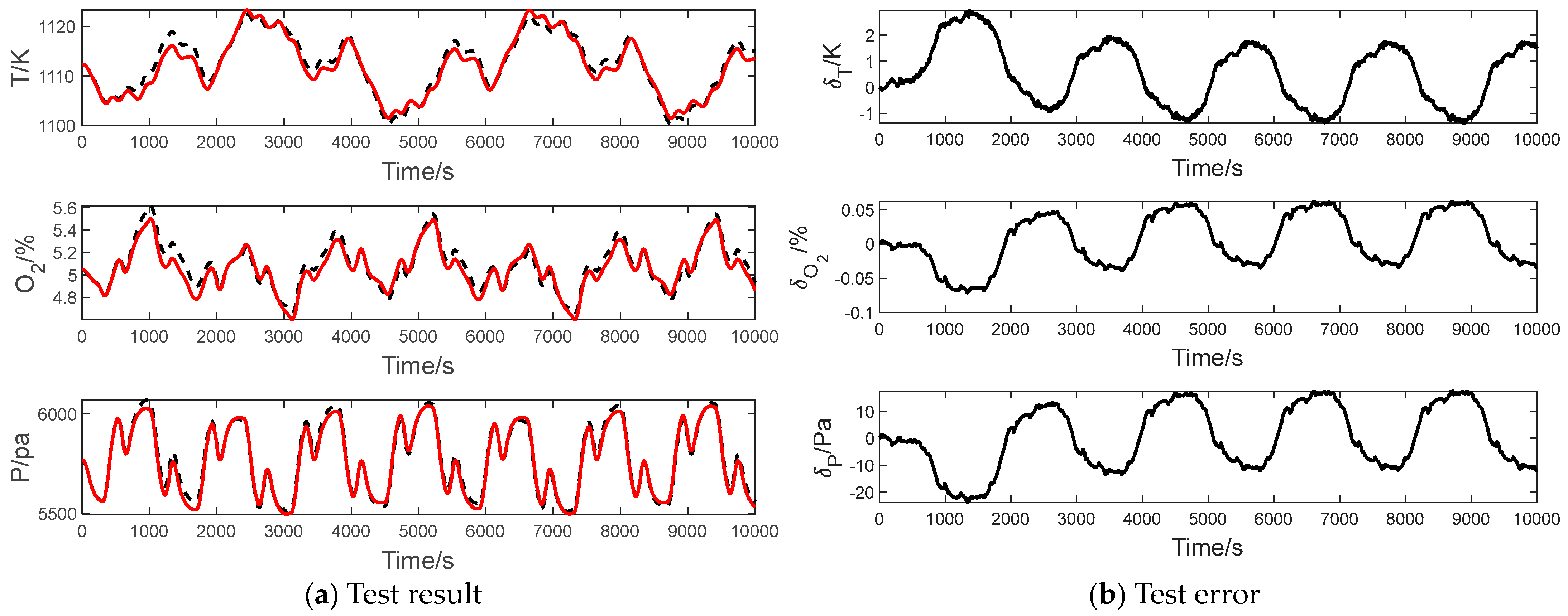 Energies 16 03421 g007