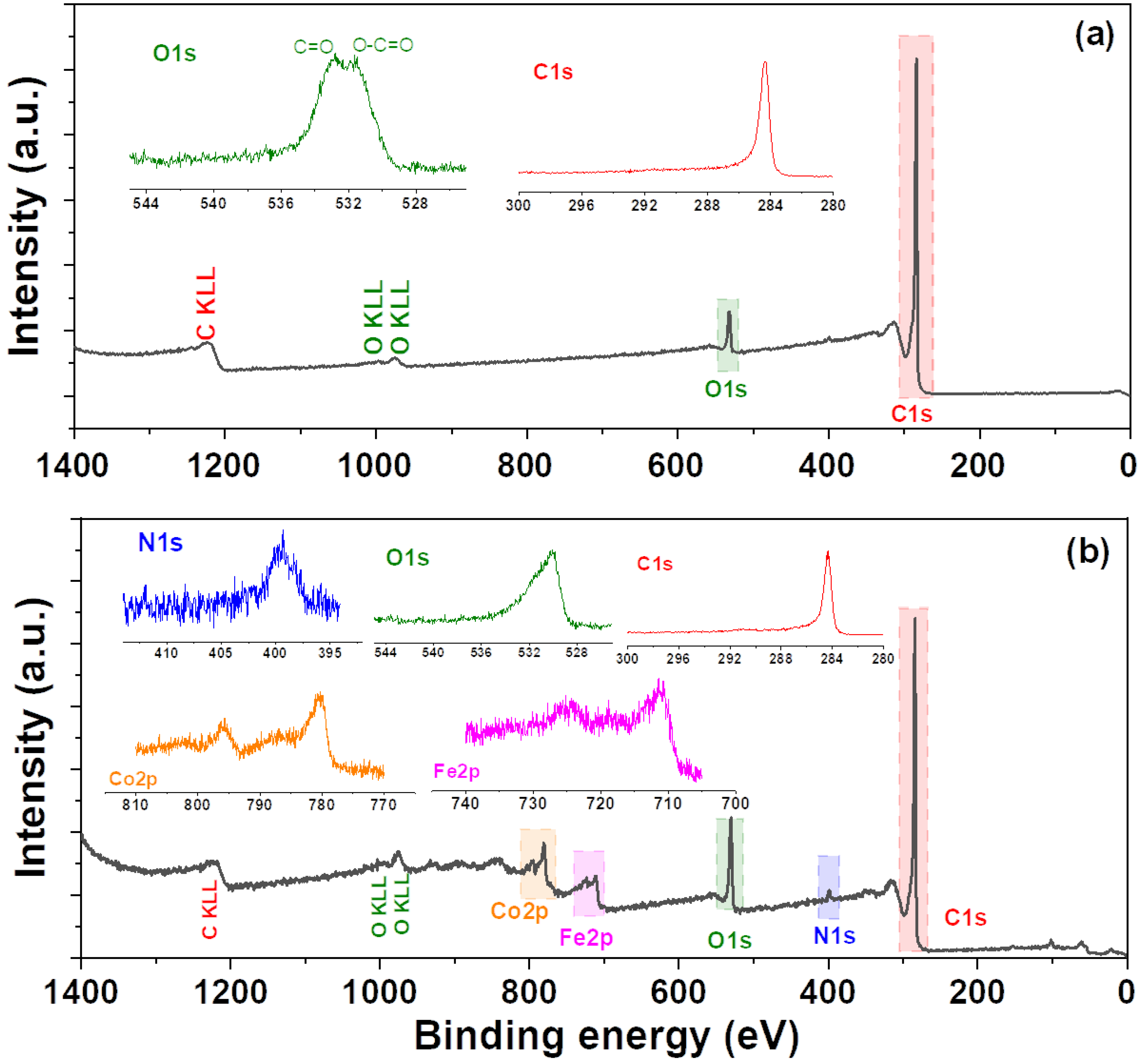 Energies 16 03425 g004 Energies 16 03425 g004