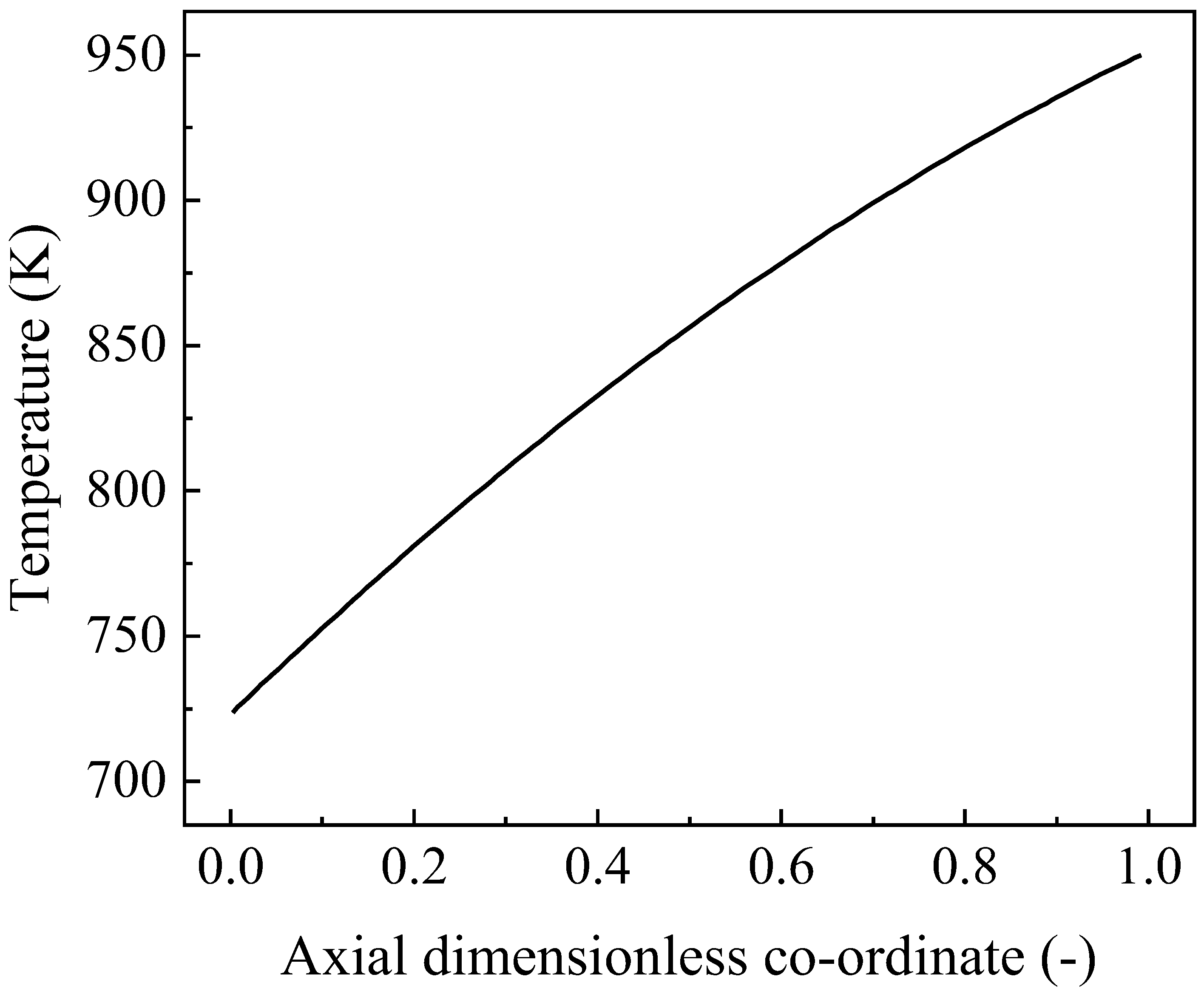 Energies 16 03426 g002