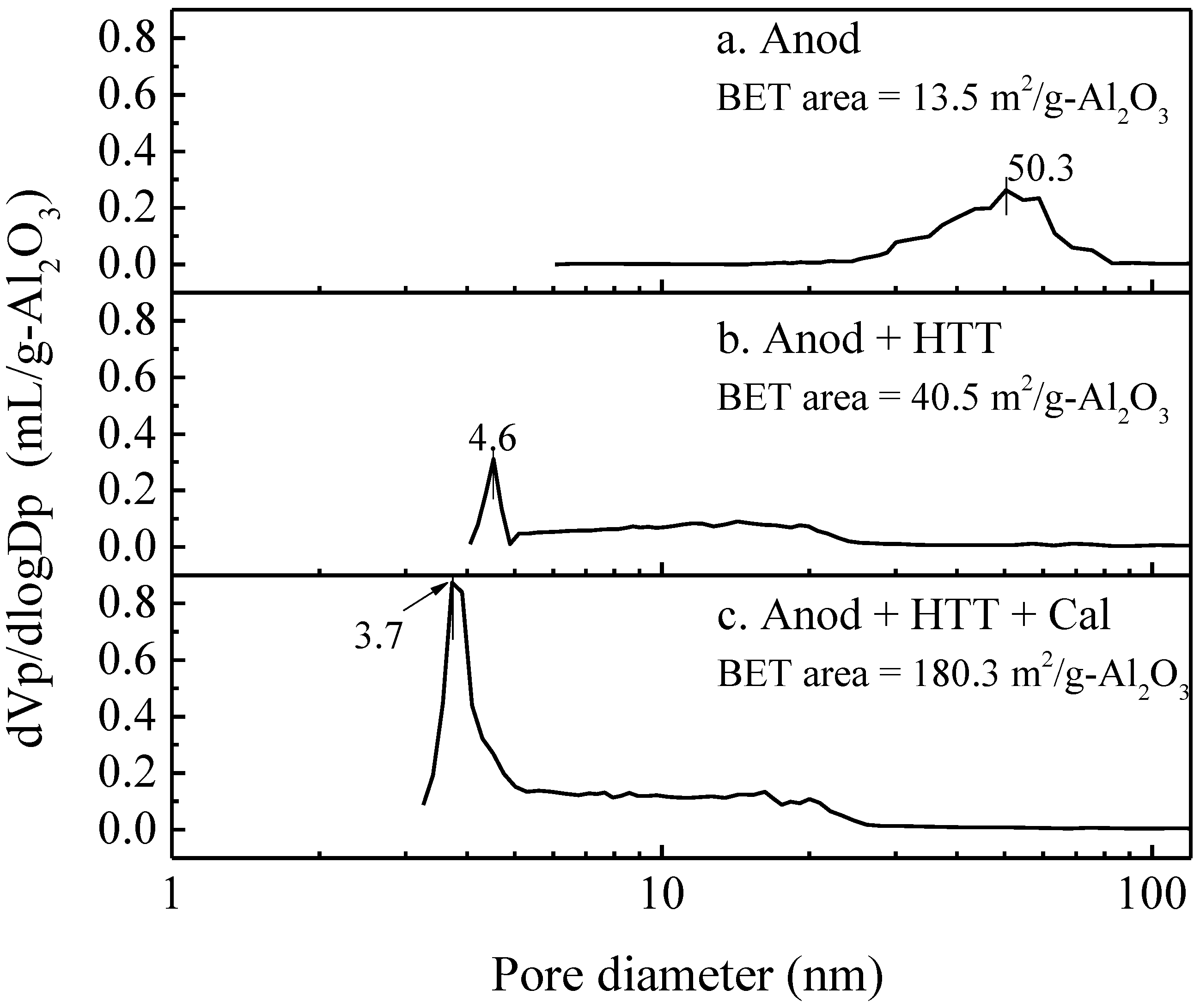 Energies 16 03426 g006