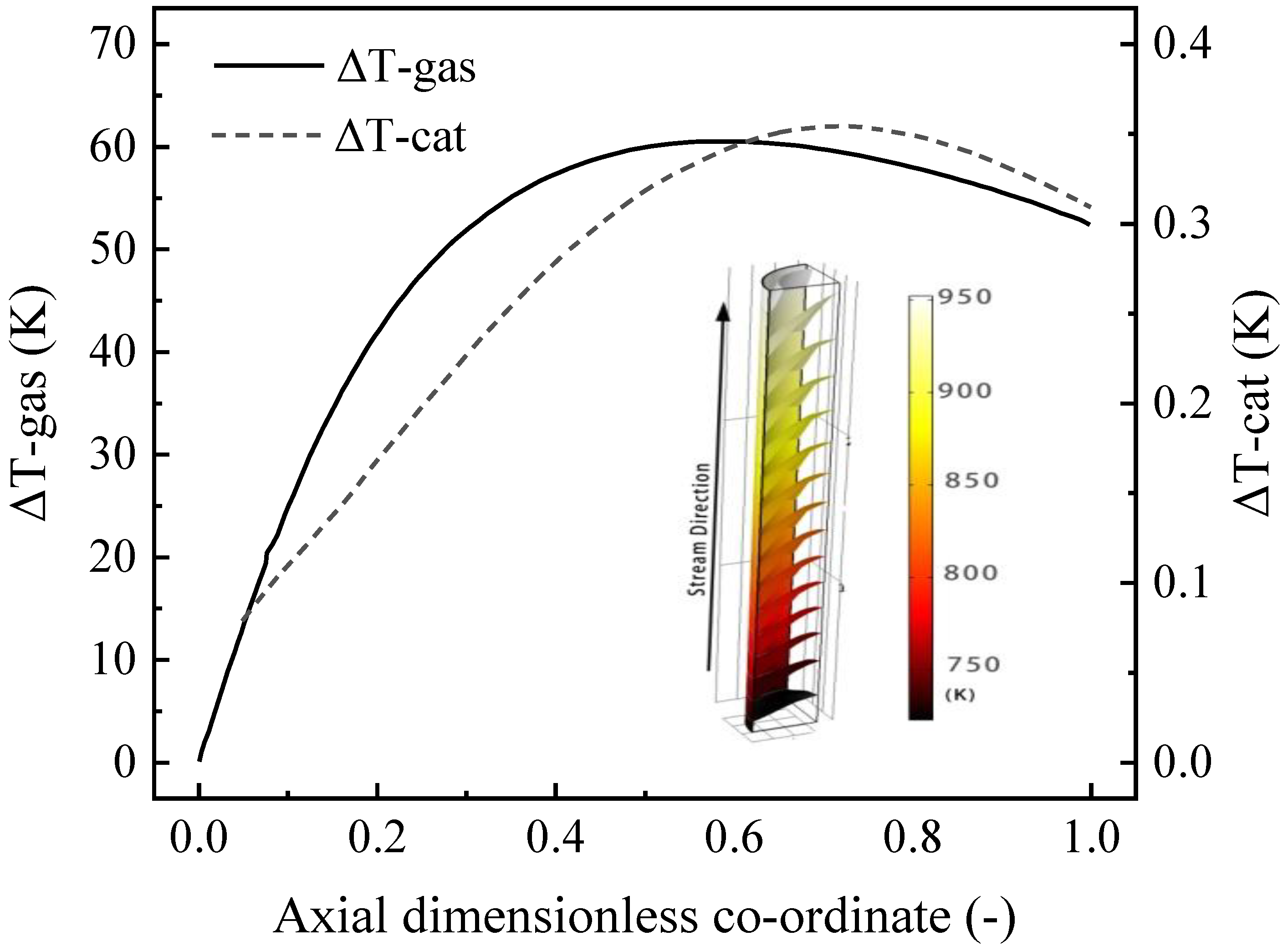 Energies 16 03426 g010