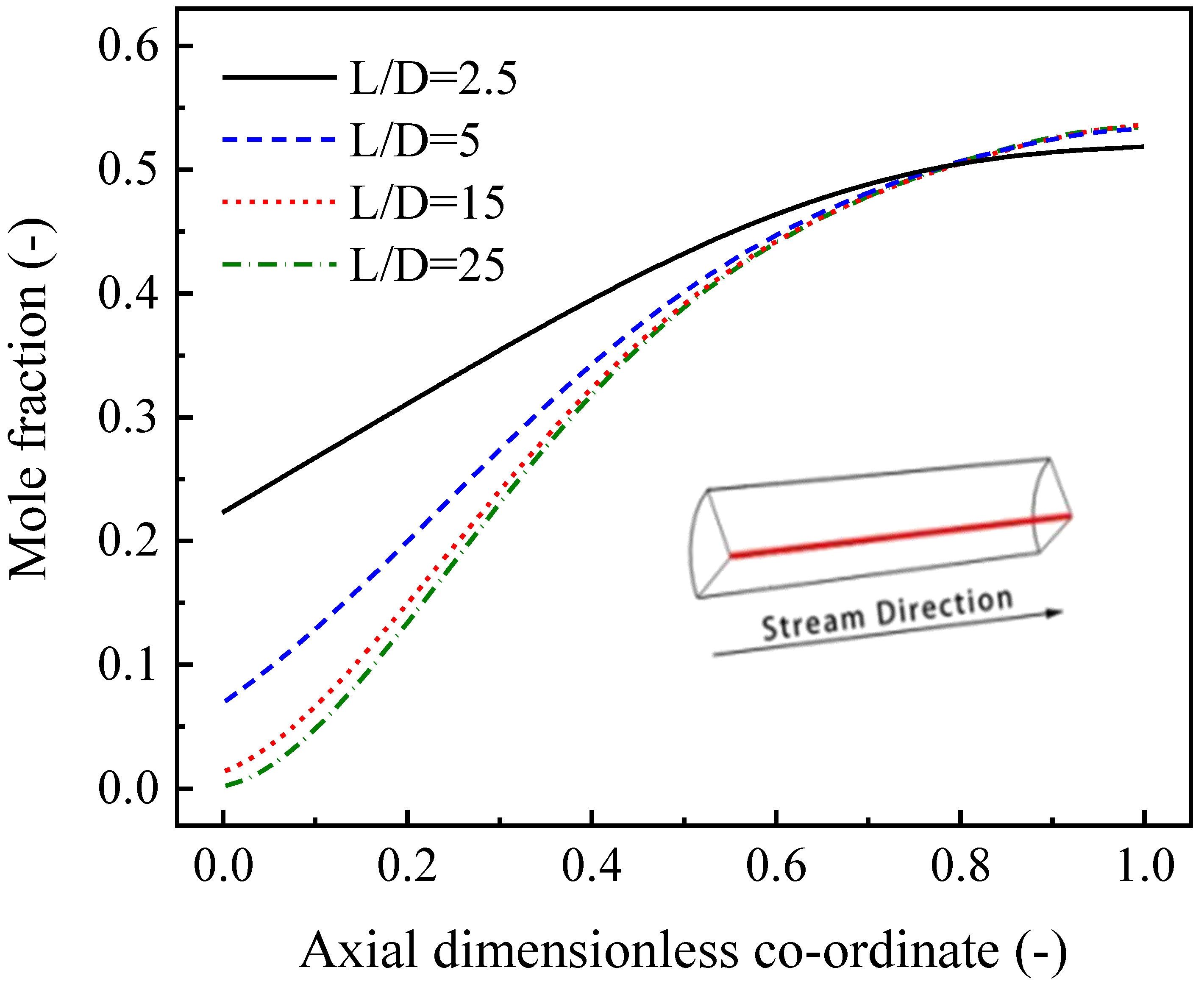Energies 16 03426 g014