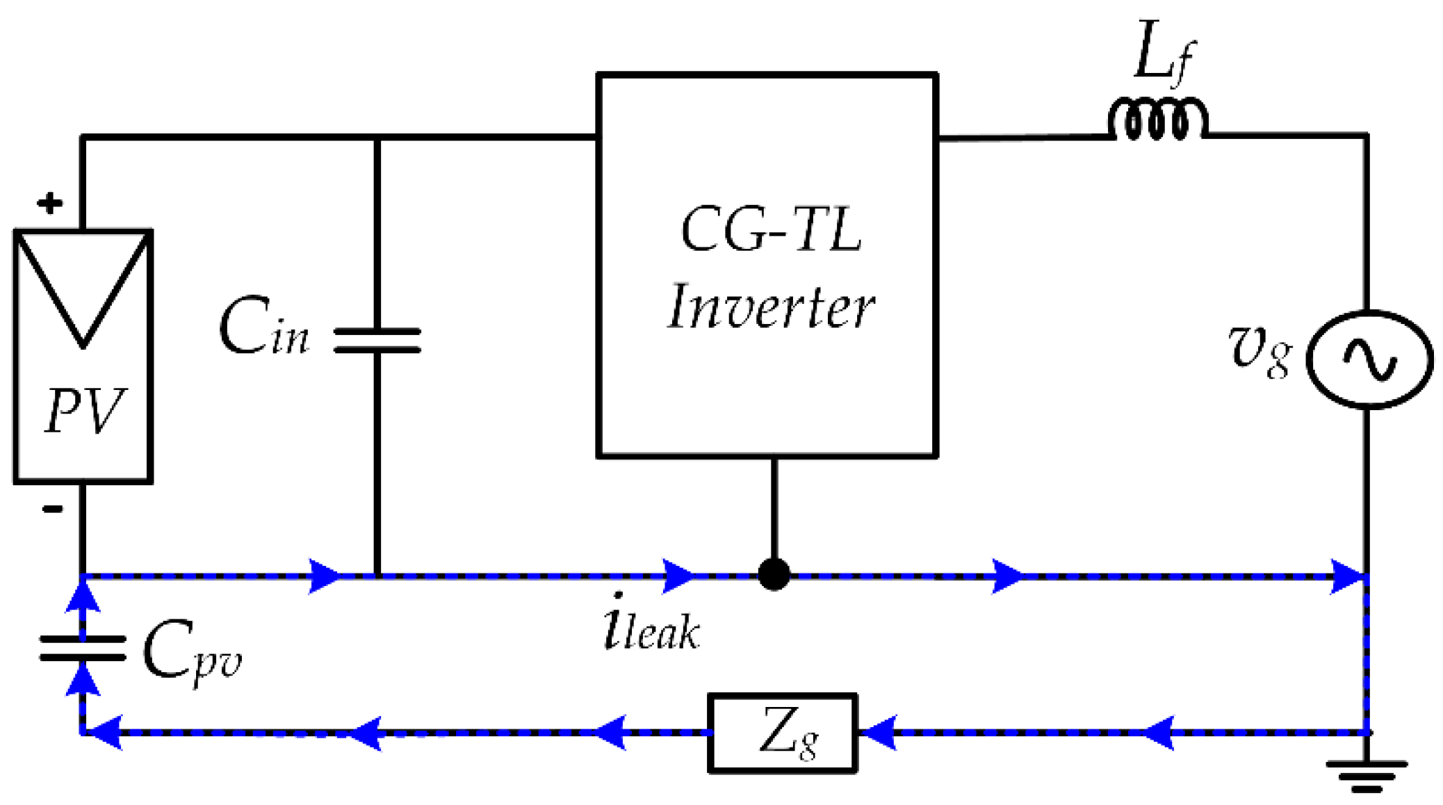 Energies 16 03428 g001