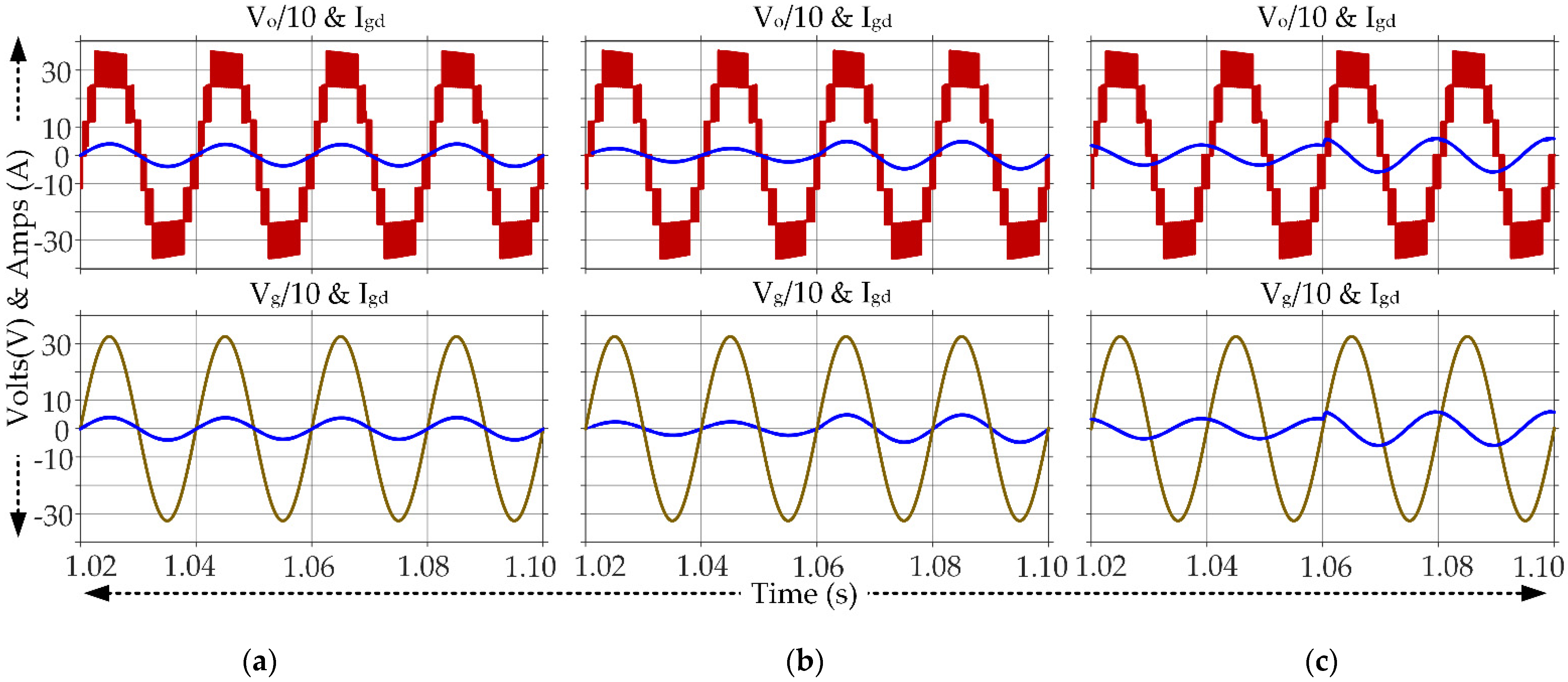 Energies 16 03428 g007