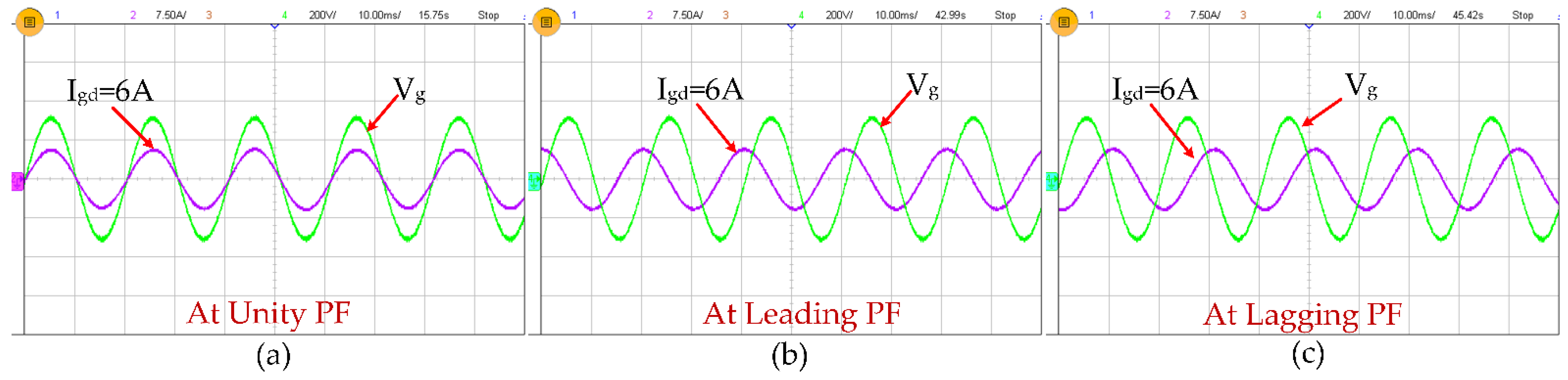 Energies 16 03428 g012