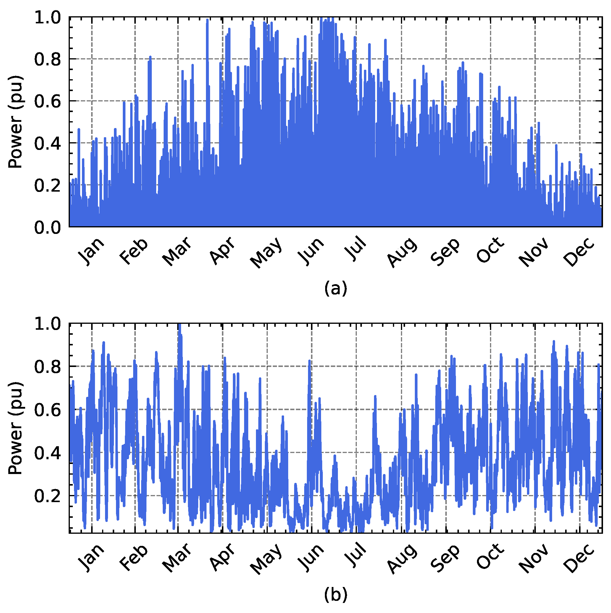 Energies 16 03432 g004
