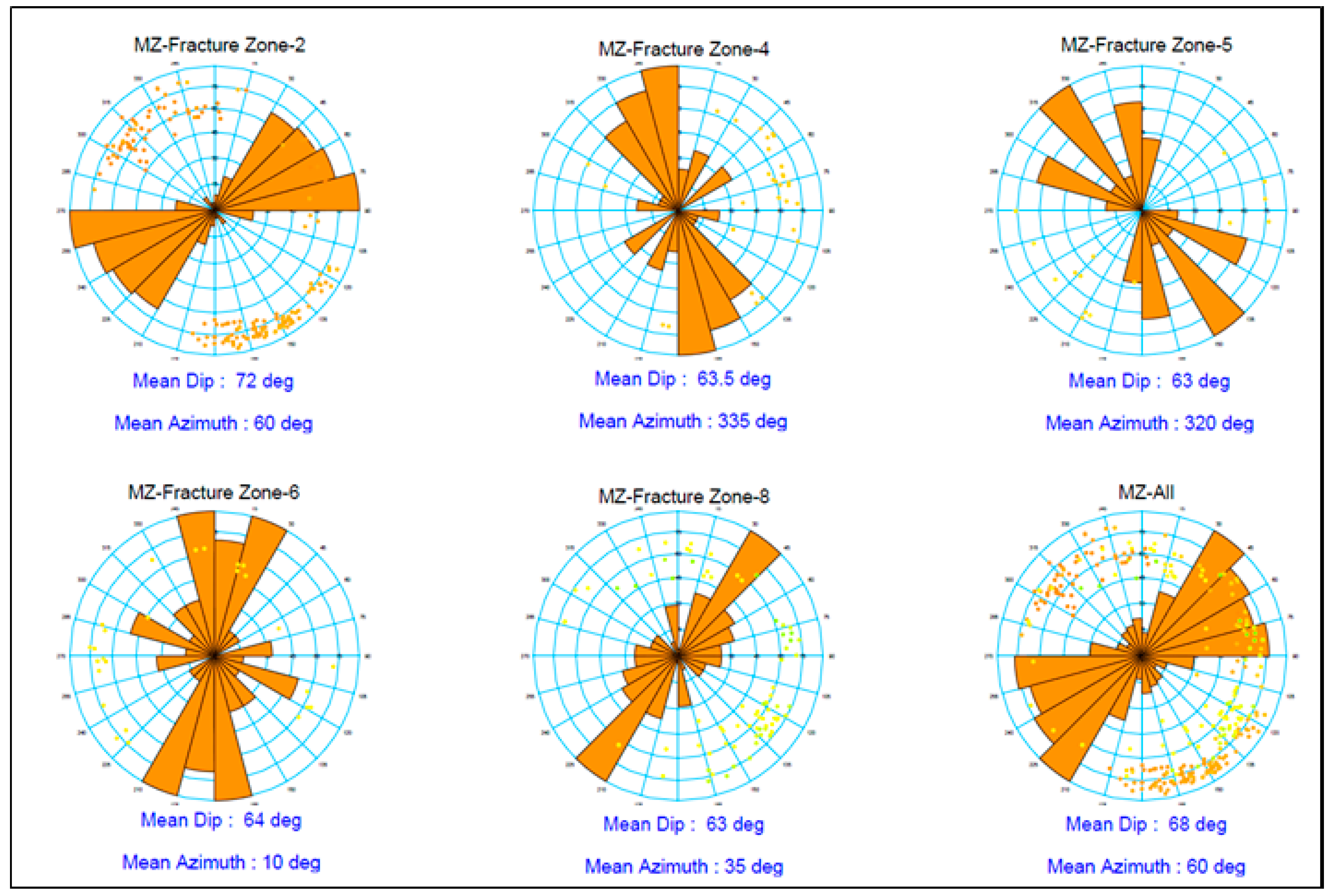 Energies 16 03437 g001 Energies 16 03437 g001
