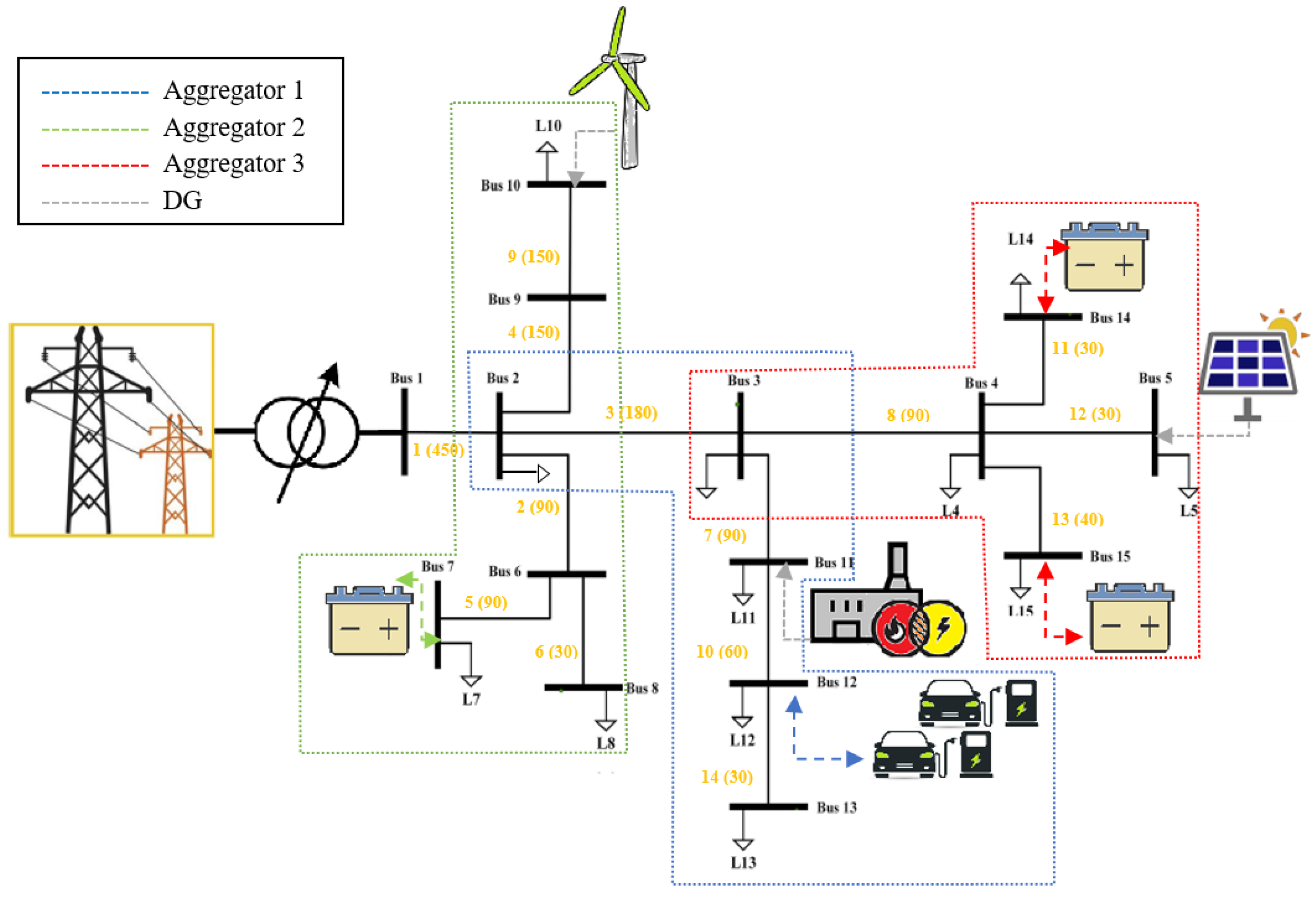 Energies 16 03440 g003 Energies 16 03440 g003
